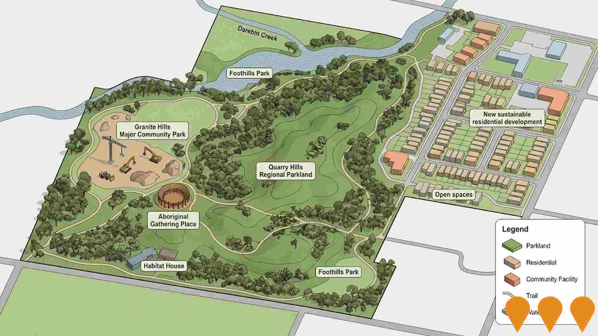 Communities, Precincts & Urban Renewal