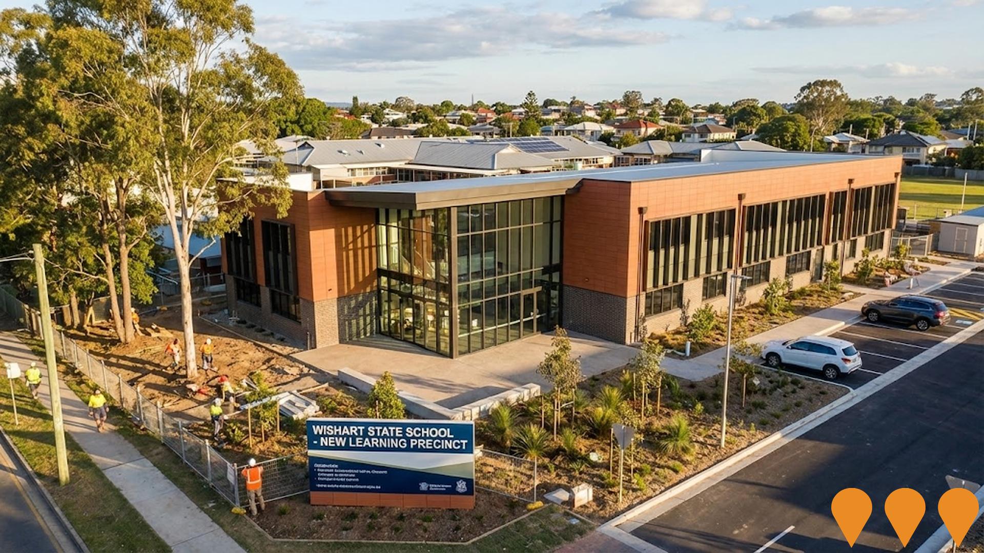 Education & Training