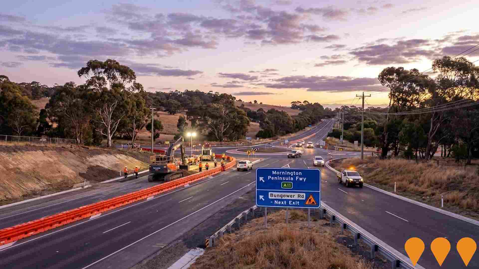 Transport & Logistics