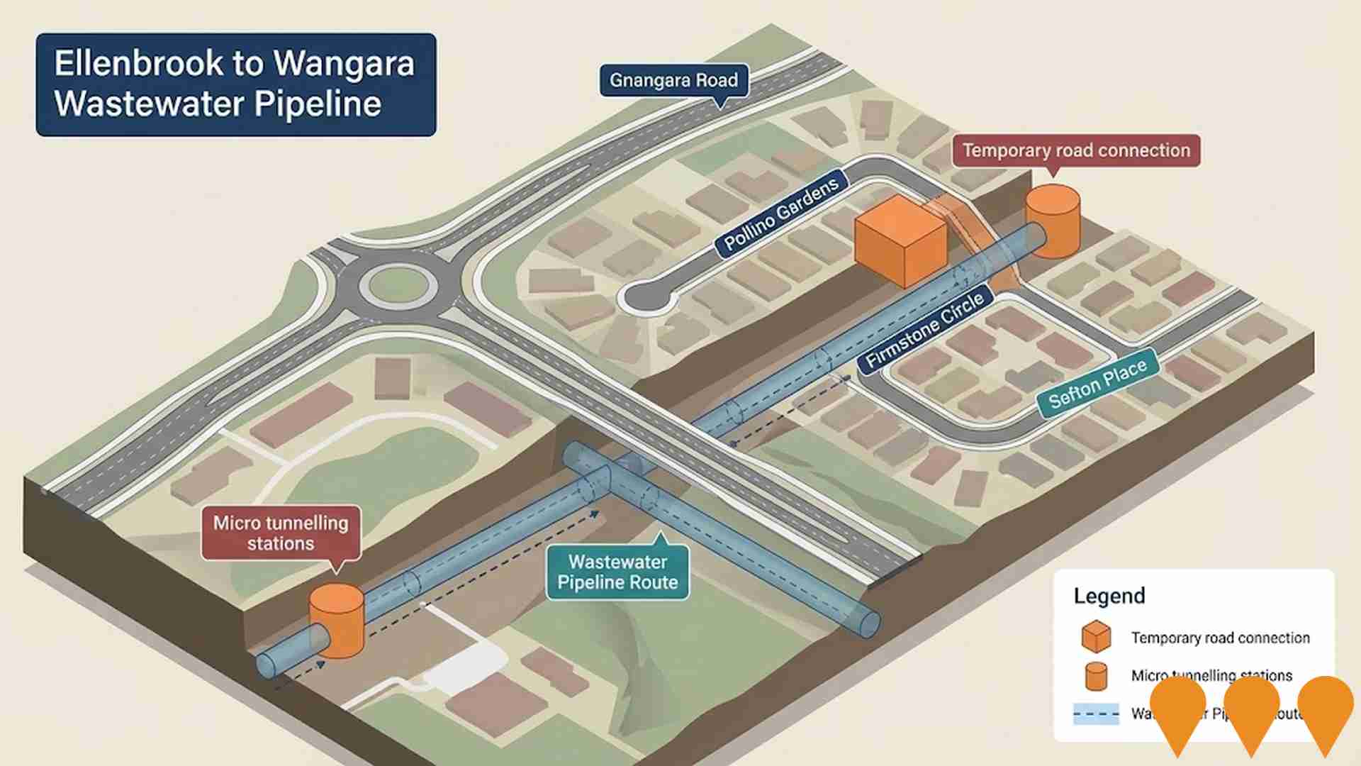 Environmental & Disaster Management