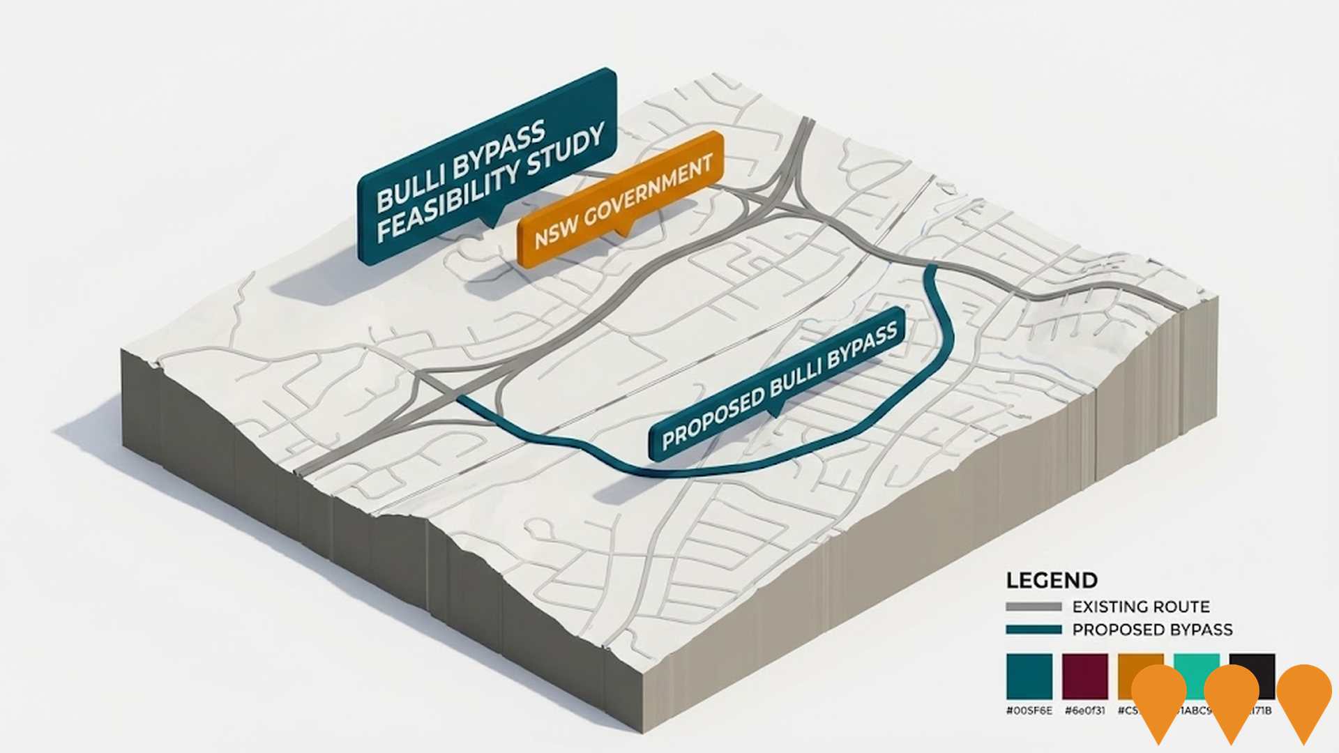 Transport & Logistics