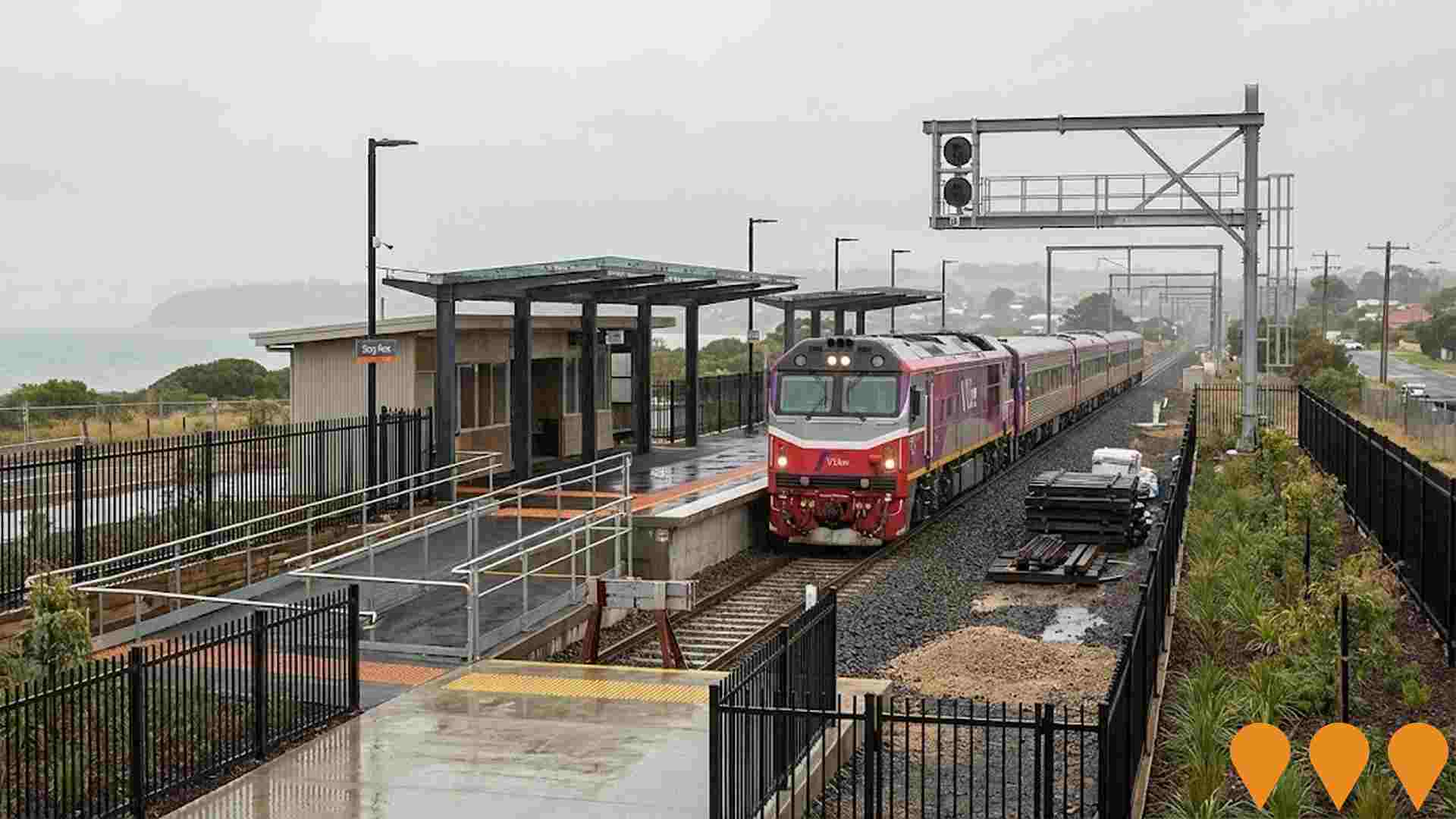 Transport & Logistics