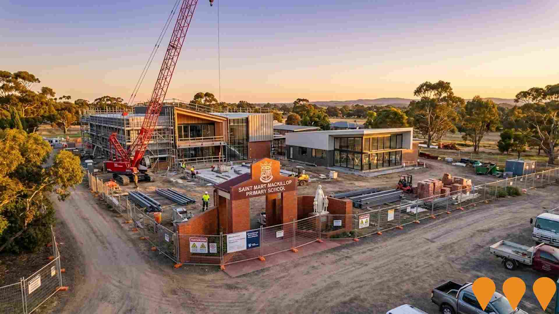 Education & Training