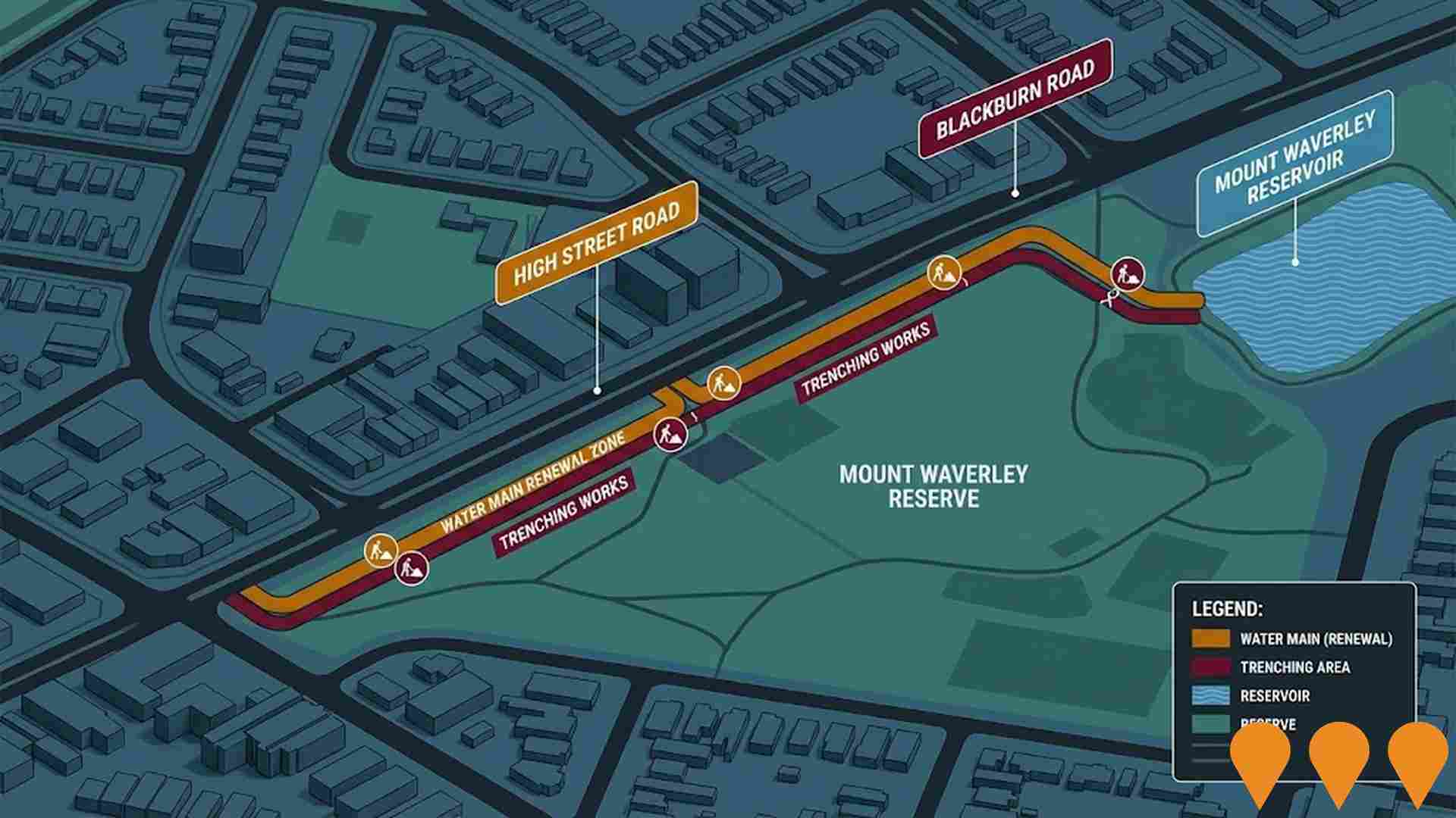 Environmental & Disaster Management