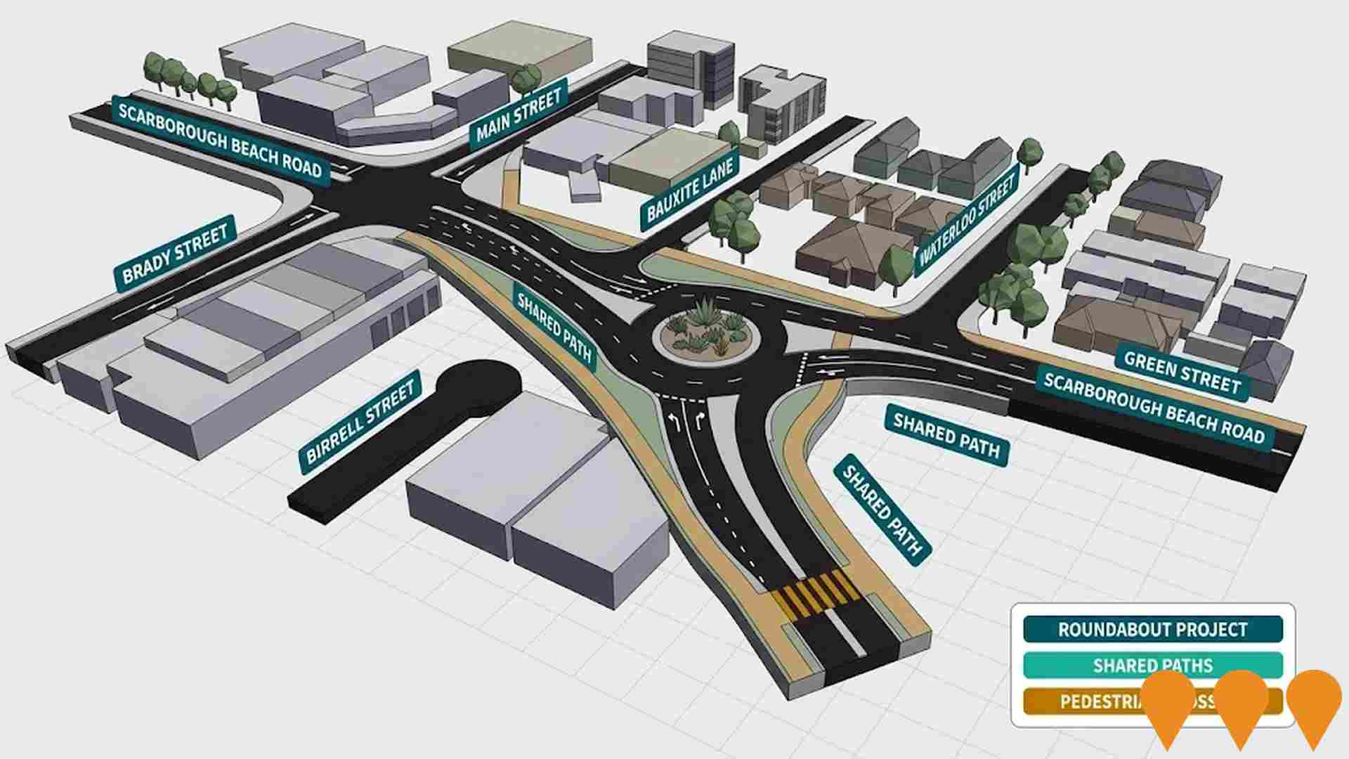 Transport & Logistics