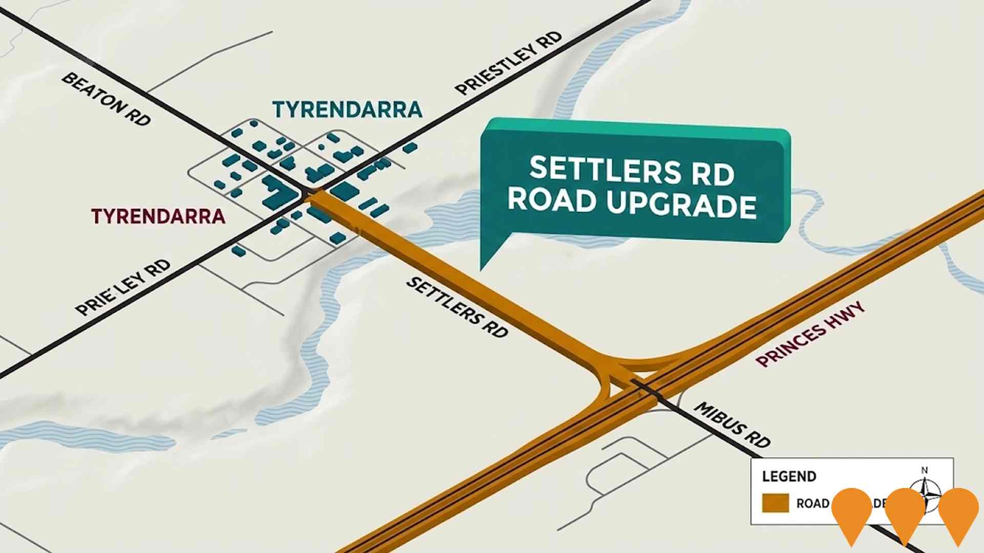 Transport & Logistics