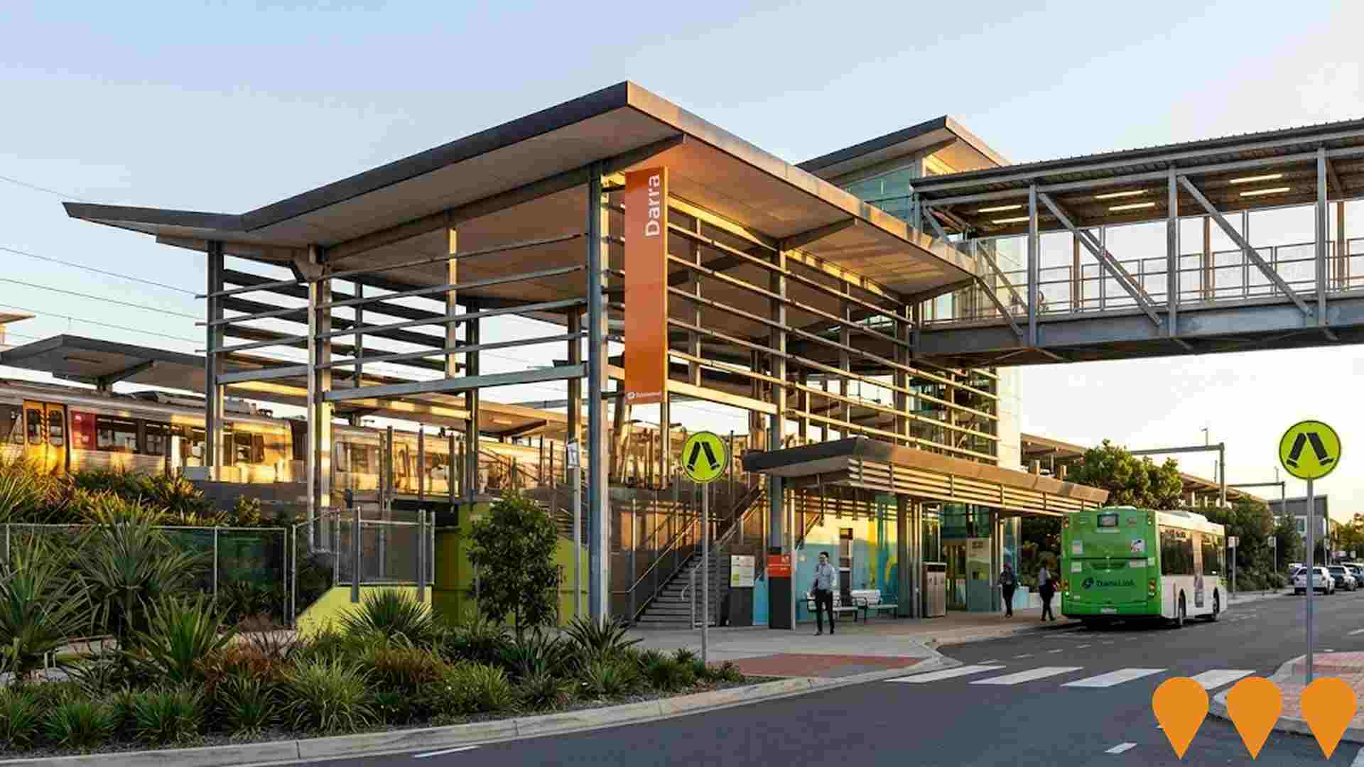 Transport & Logistics