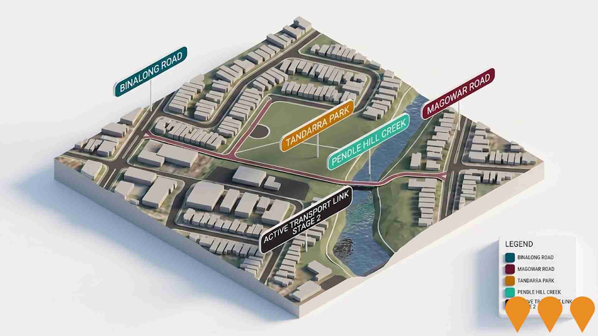 Transport & Logistics