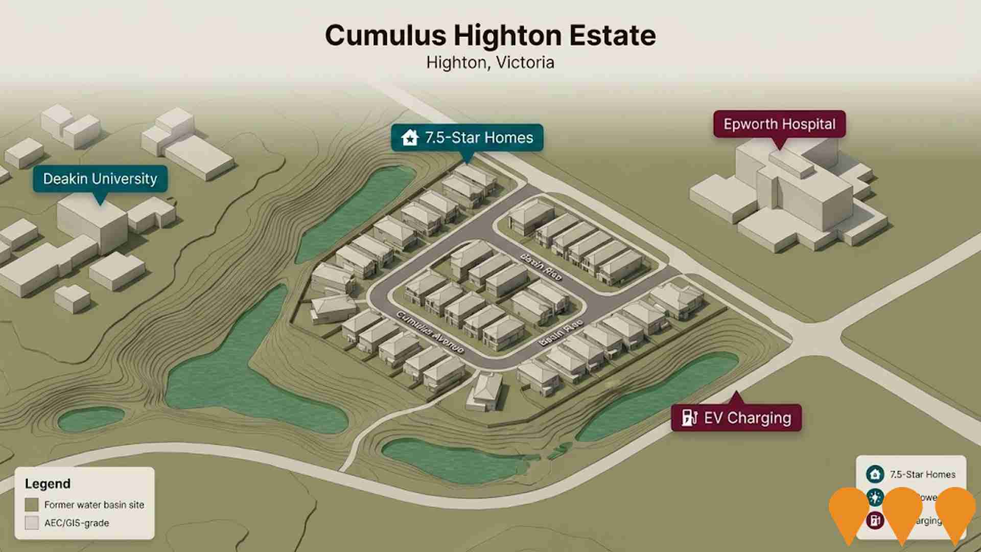 Residential Development