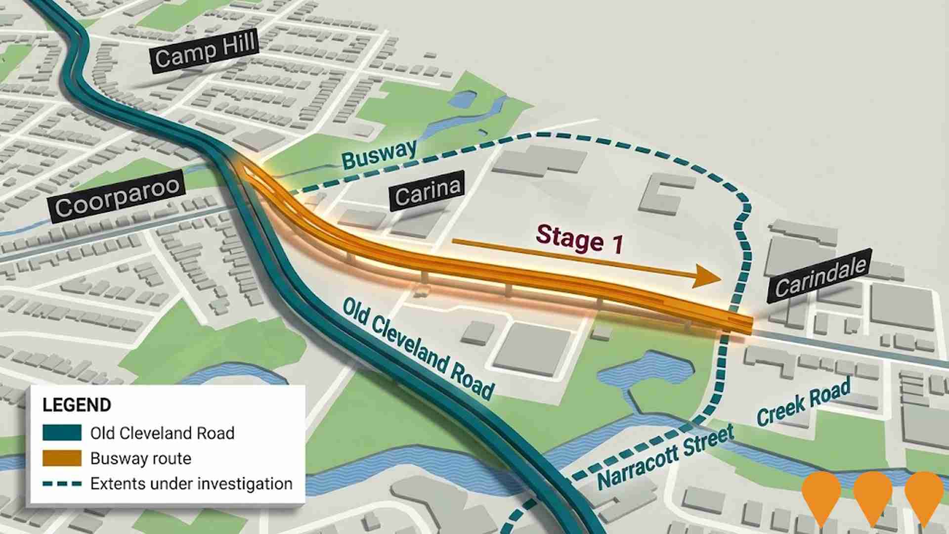 Transport & Logistics