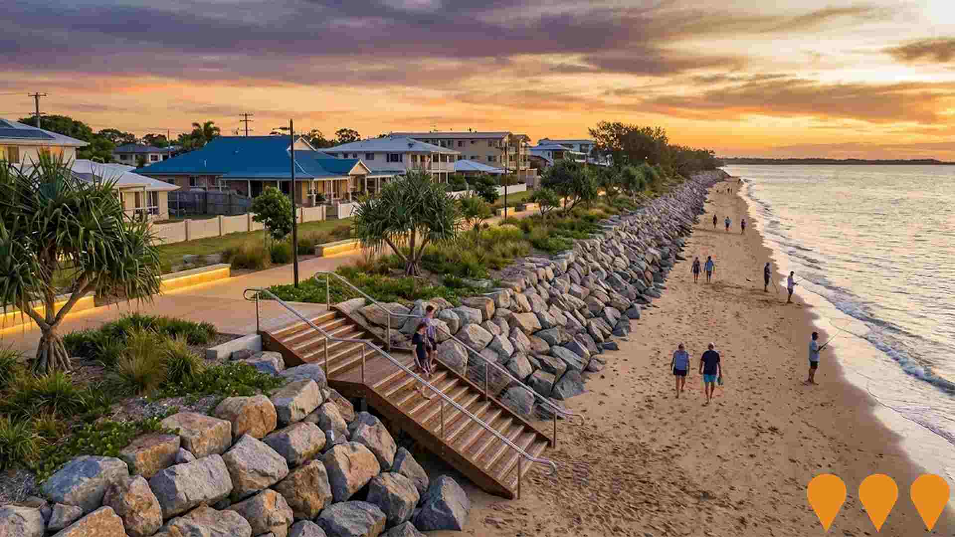 Environmental & Disaster Management