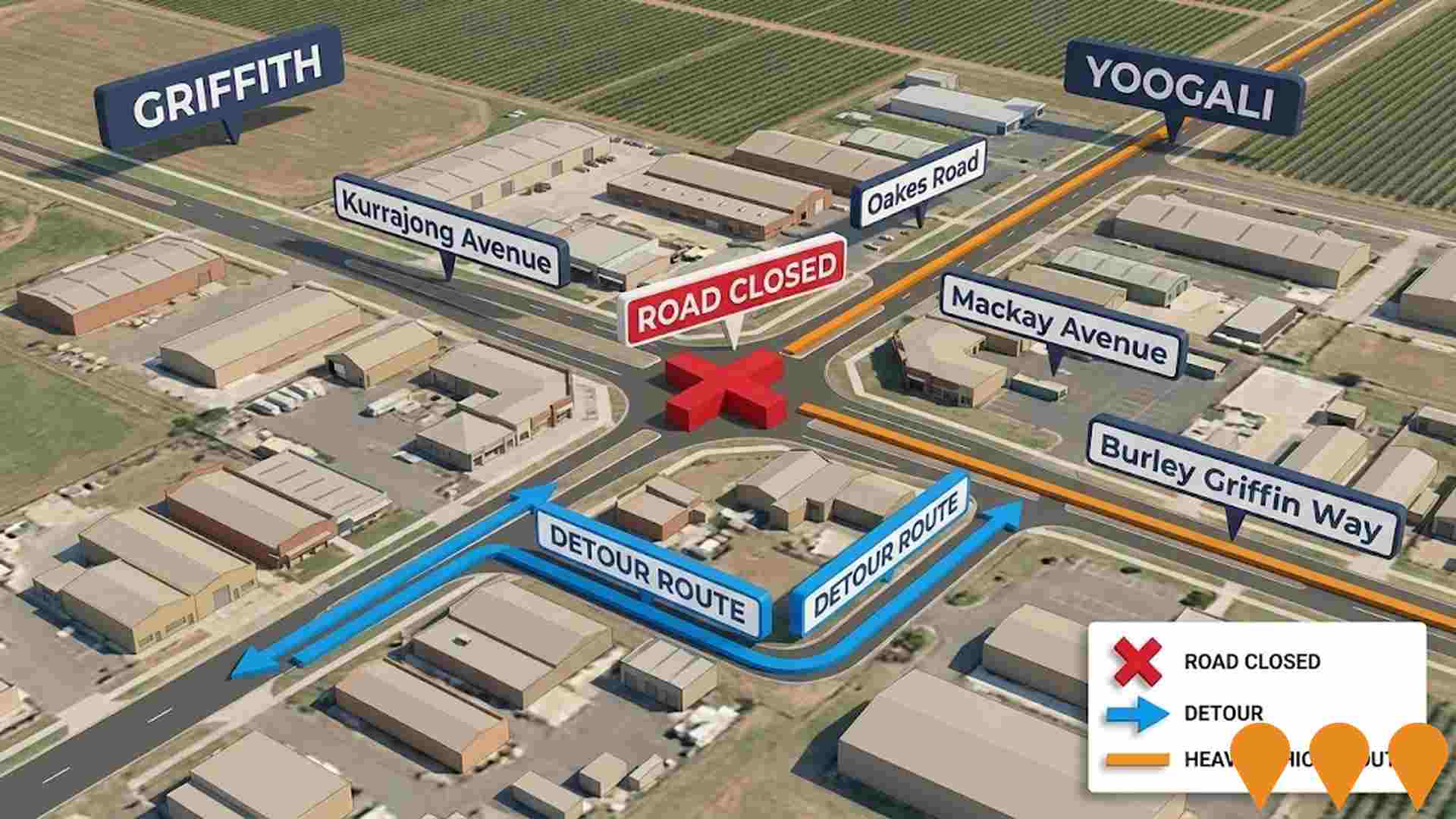 Transport & Logistics