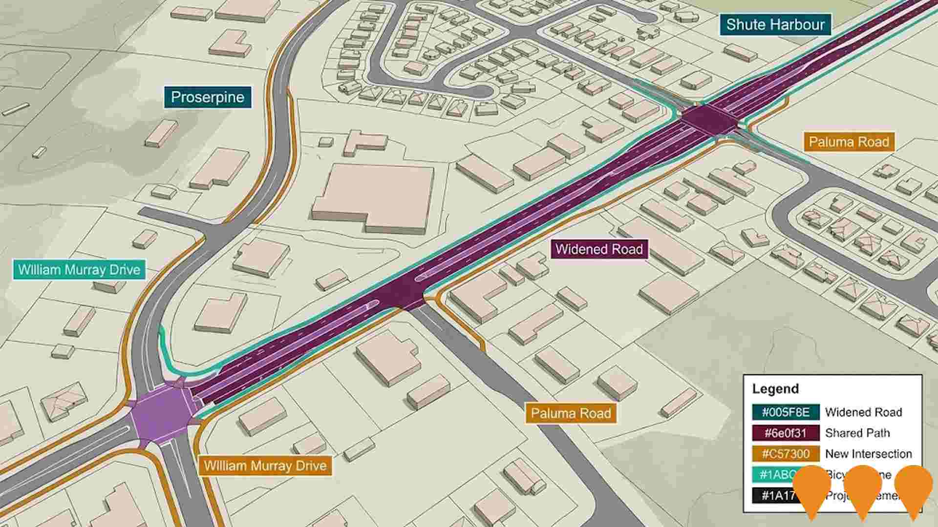 Transport & Logistics