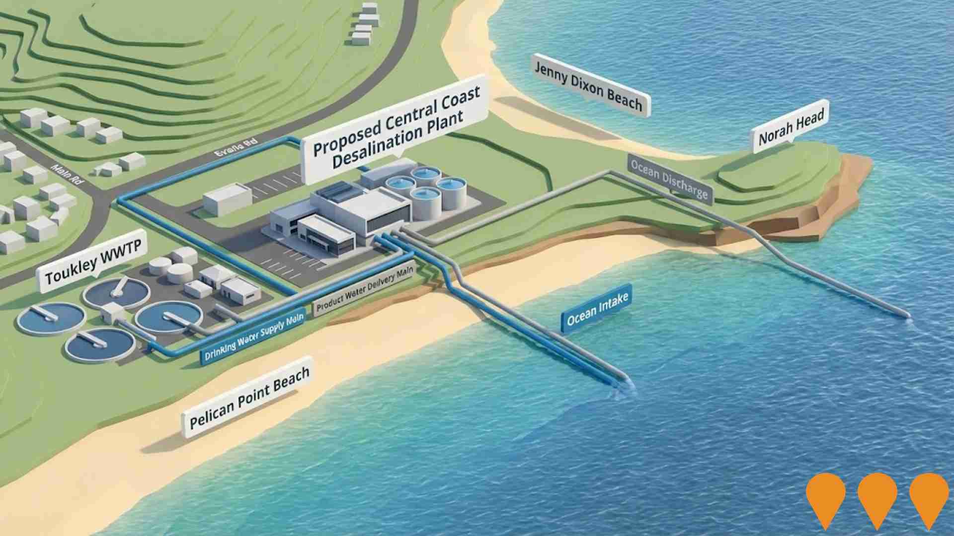 Environmental & Disaster Management