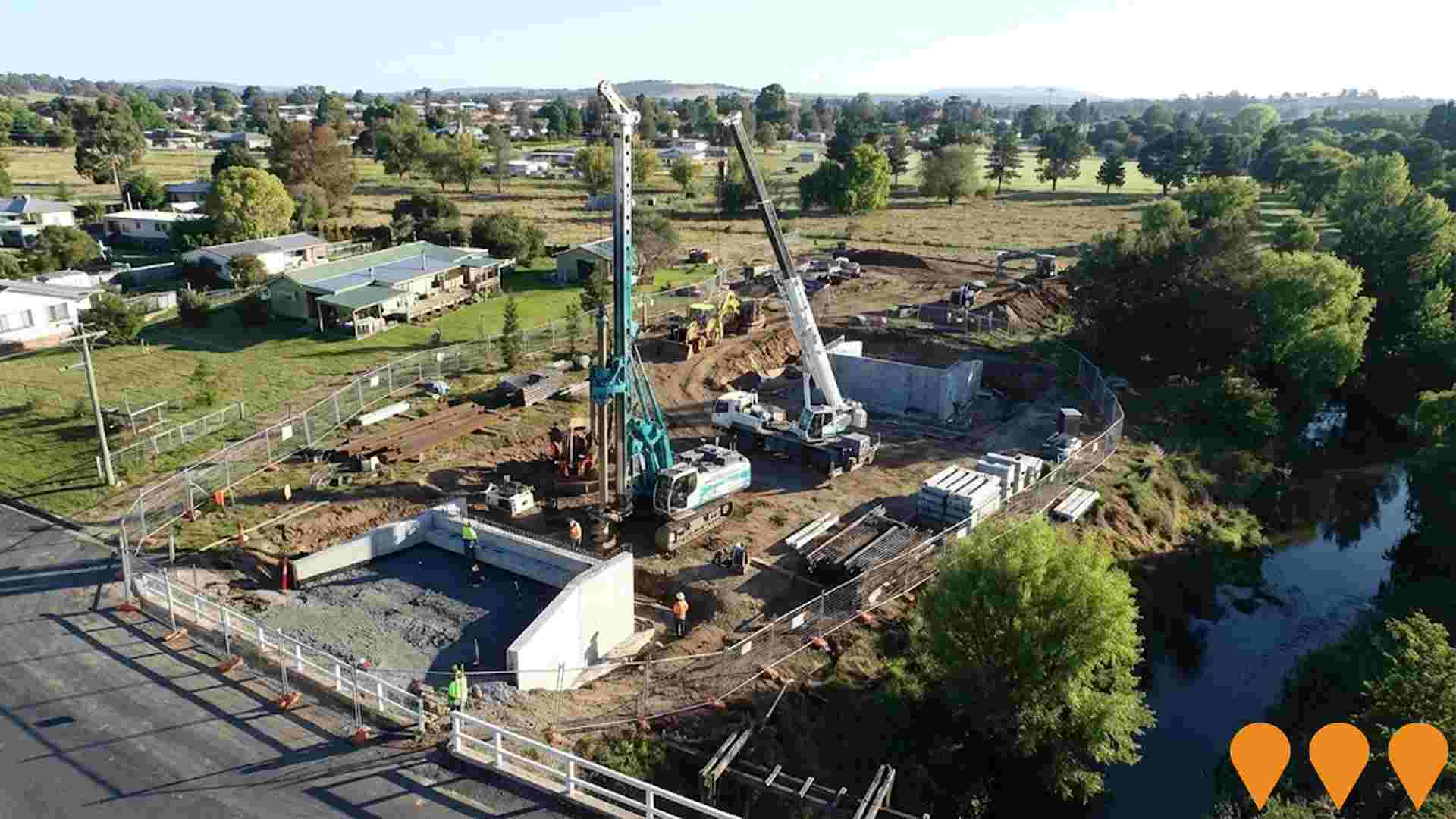 Environmental & Disaster Management