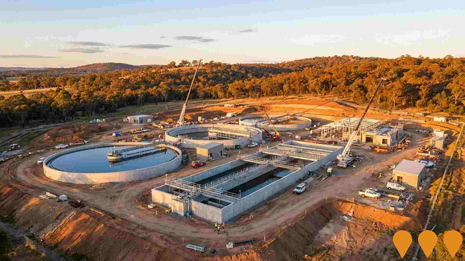 Environmental & Disaster Management