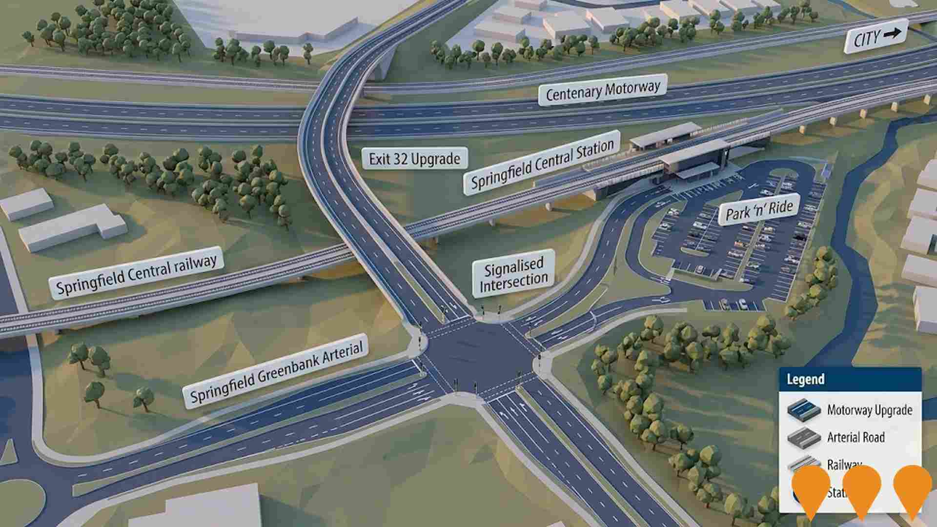 Transport & Logistics