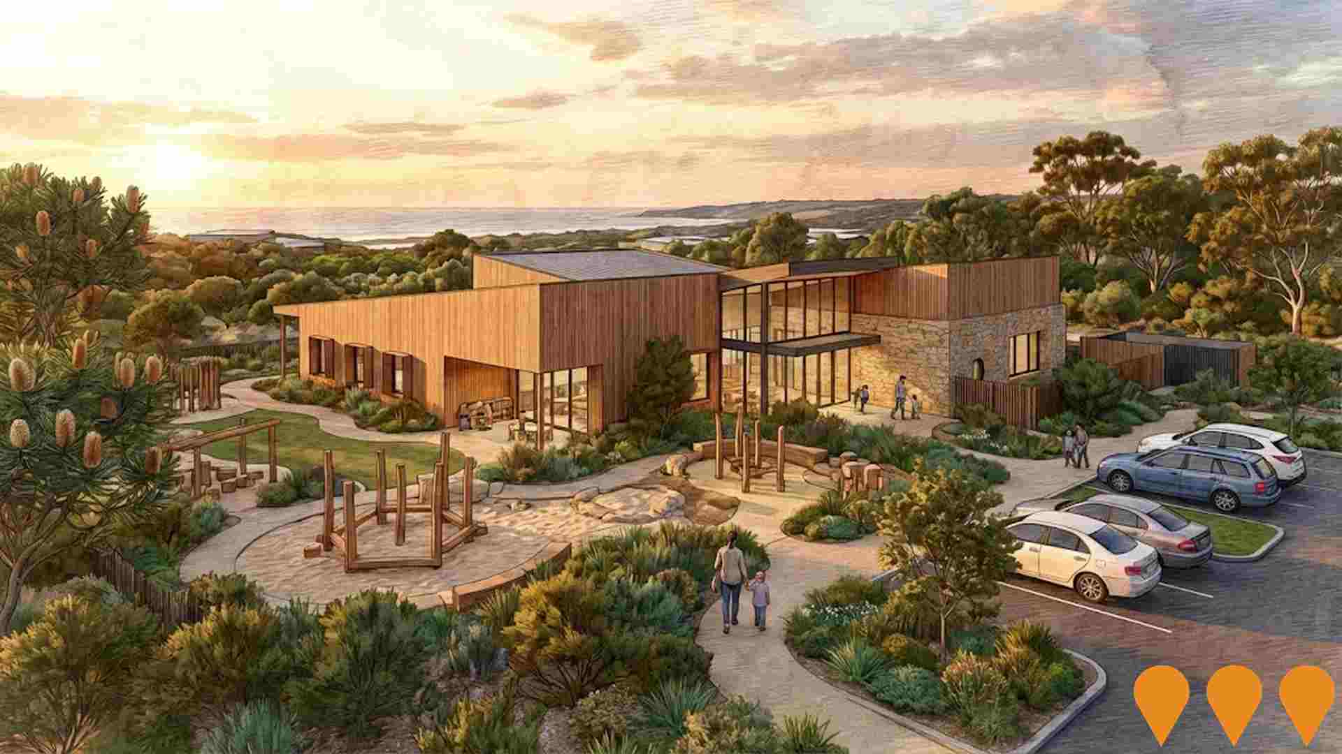 Education & Training