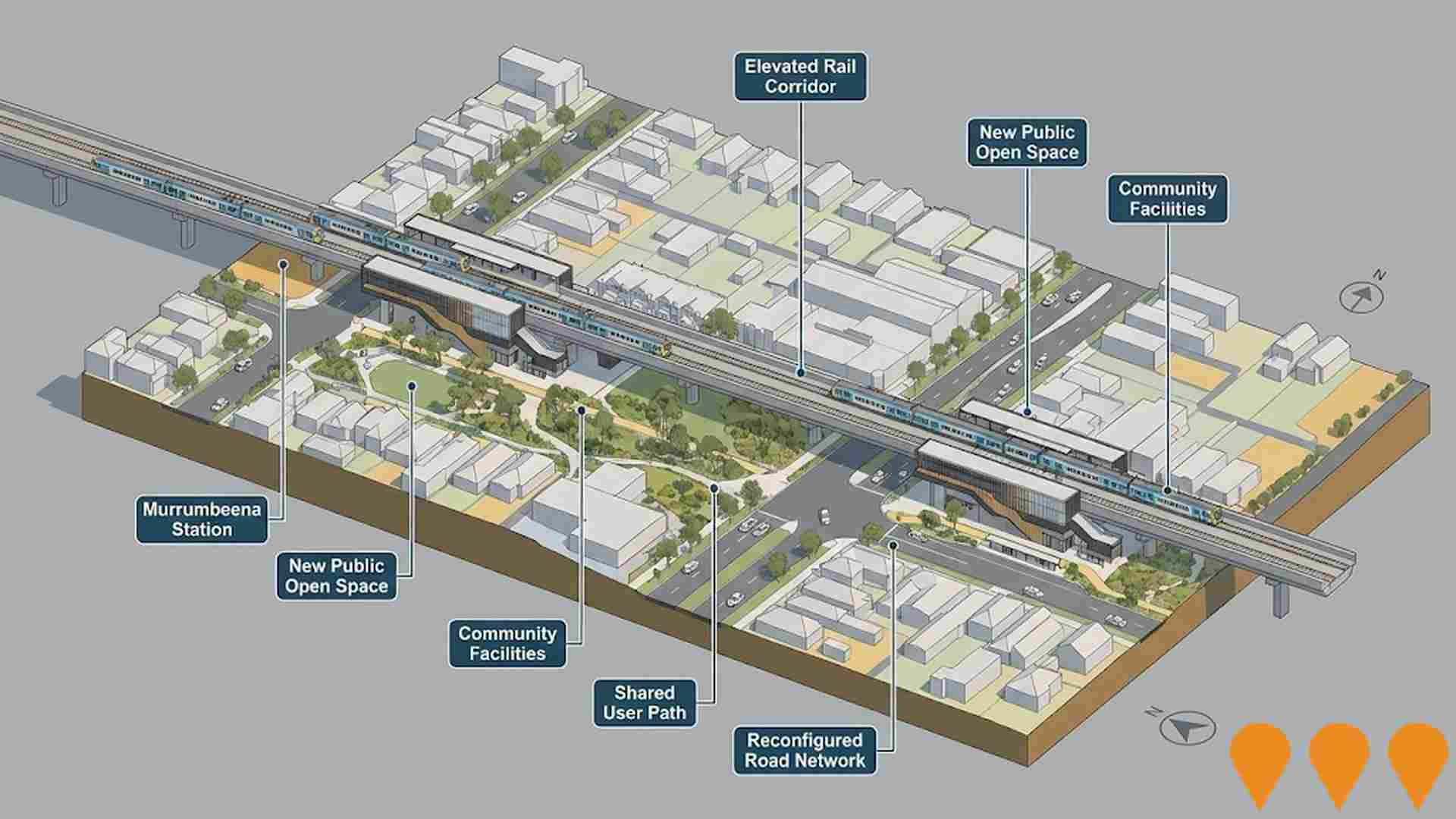 Transport & Logistics