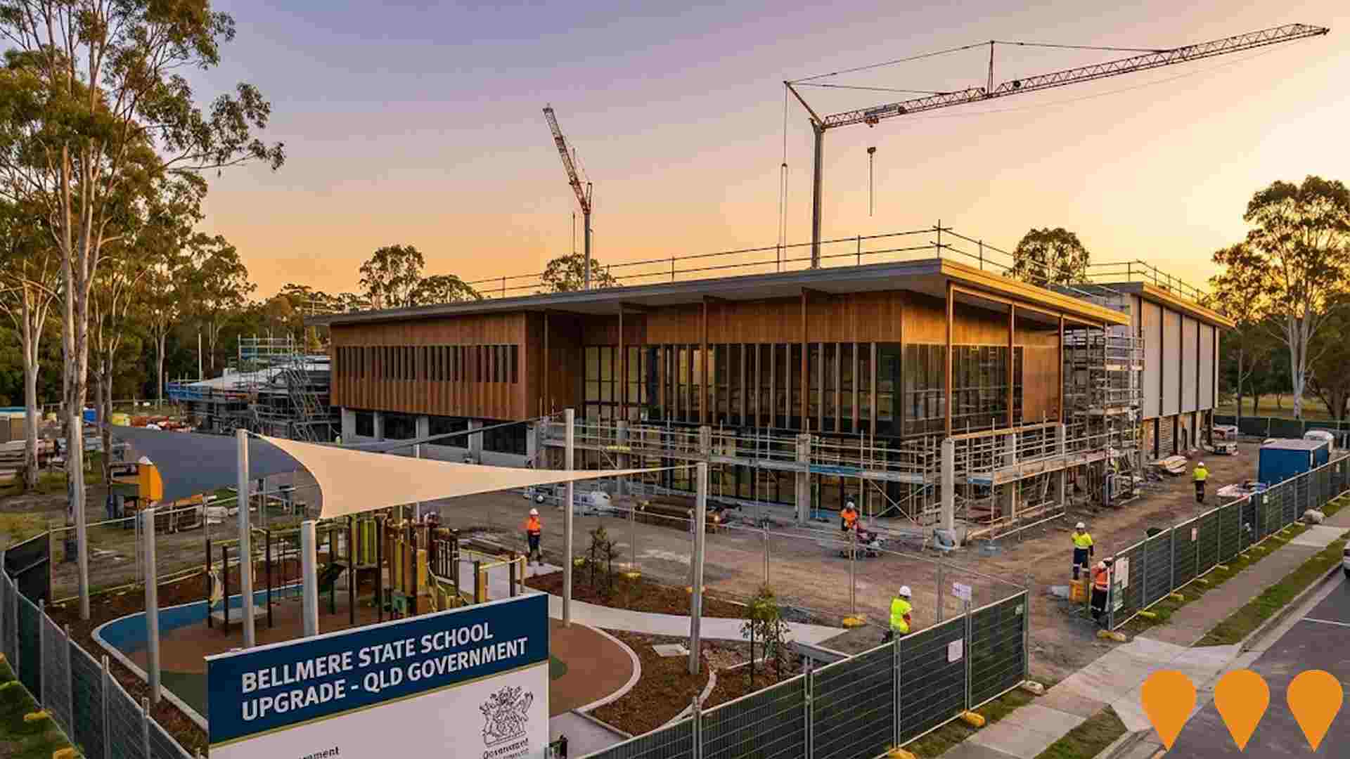 Education & Training