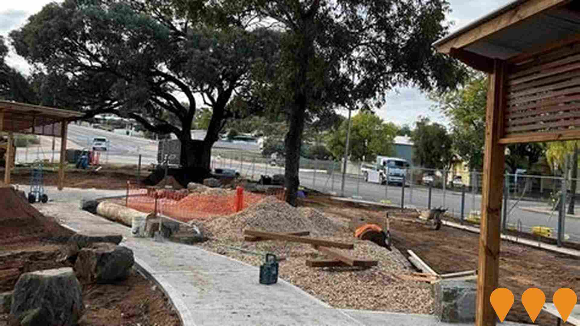 Communities, Precincts & Urban Renewal