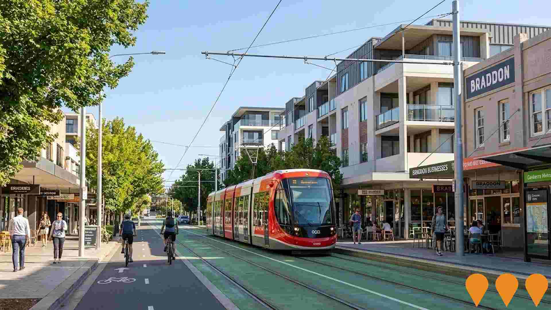 Transport & Logistics