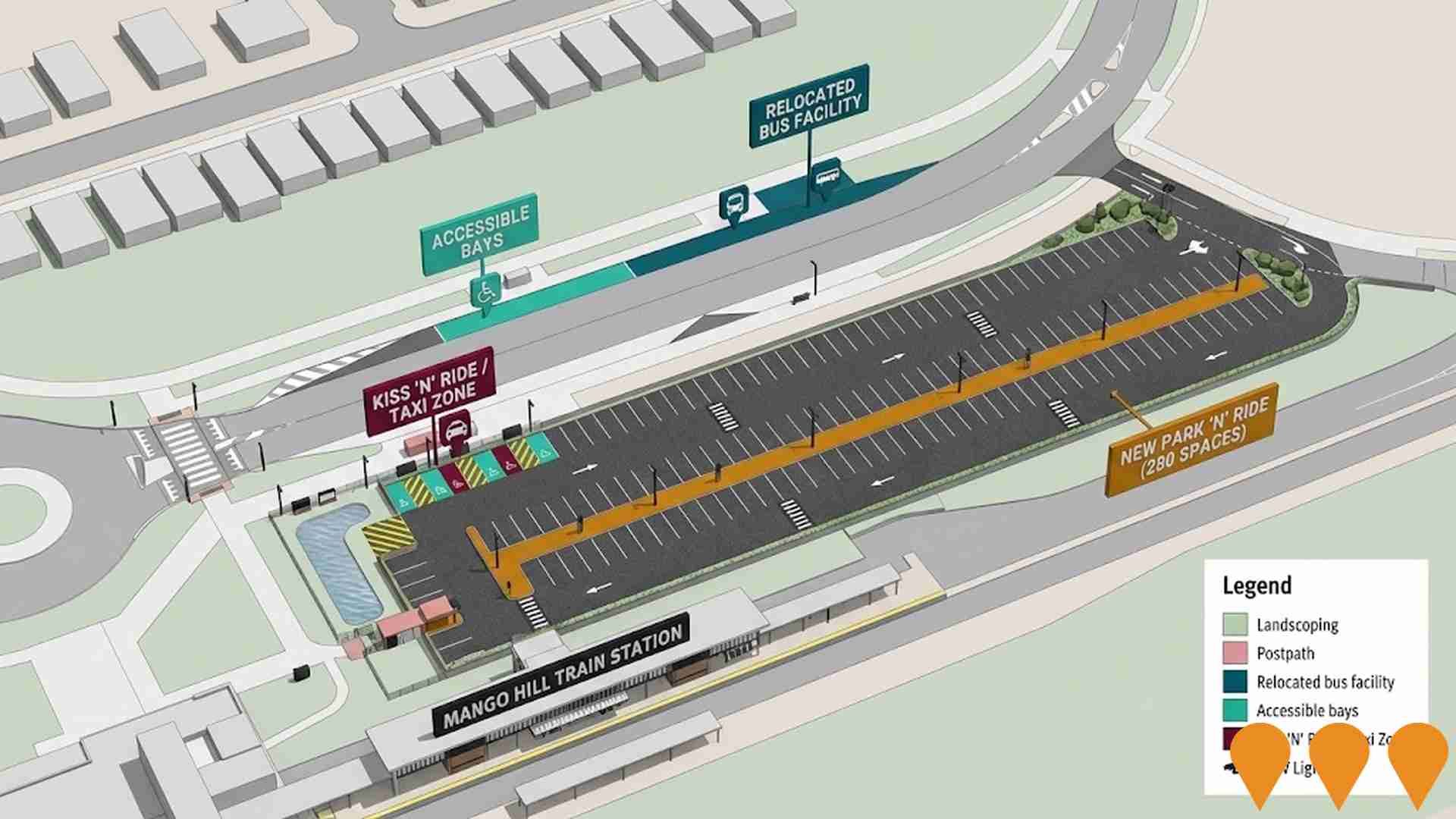 Transport & Logistics