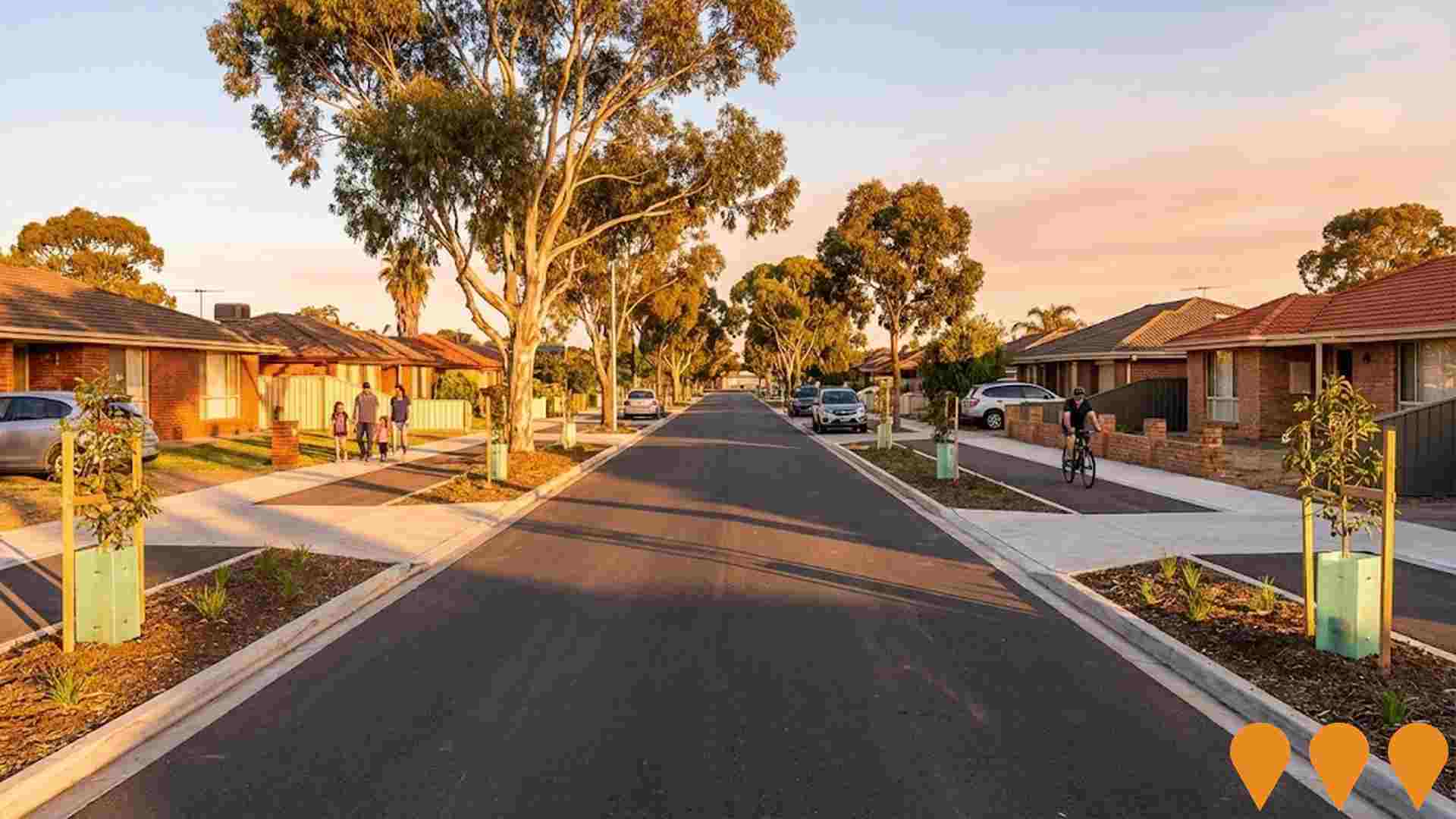 Communities, Precincts & Urban Renewal