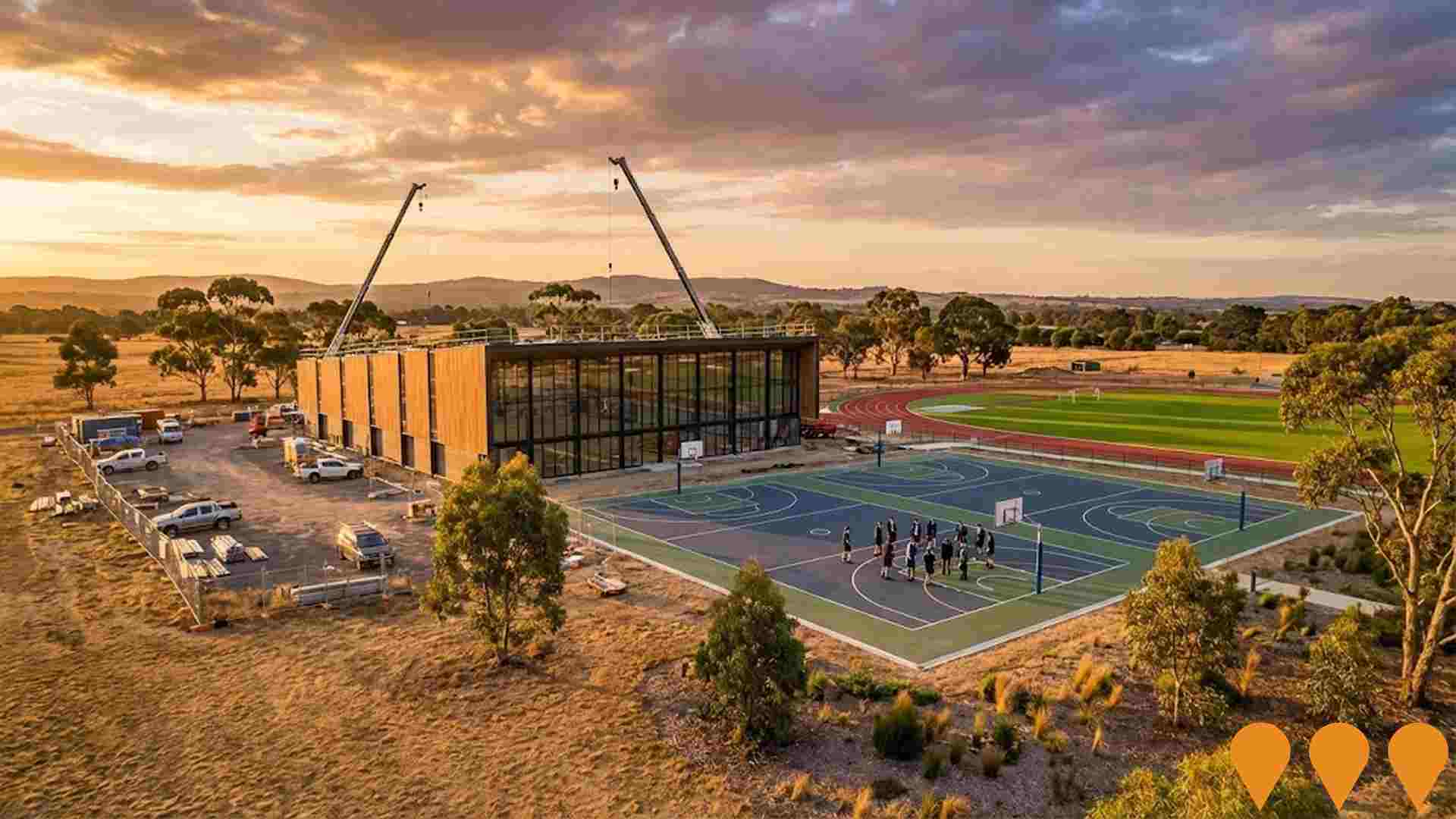 Education & Training