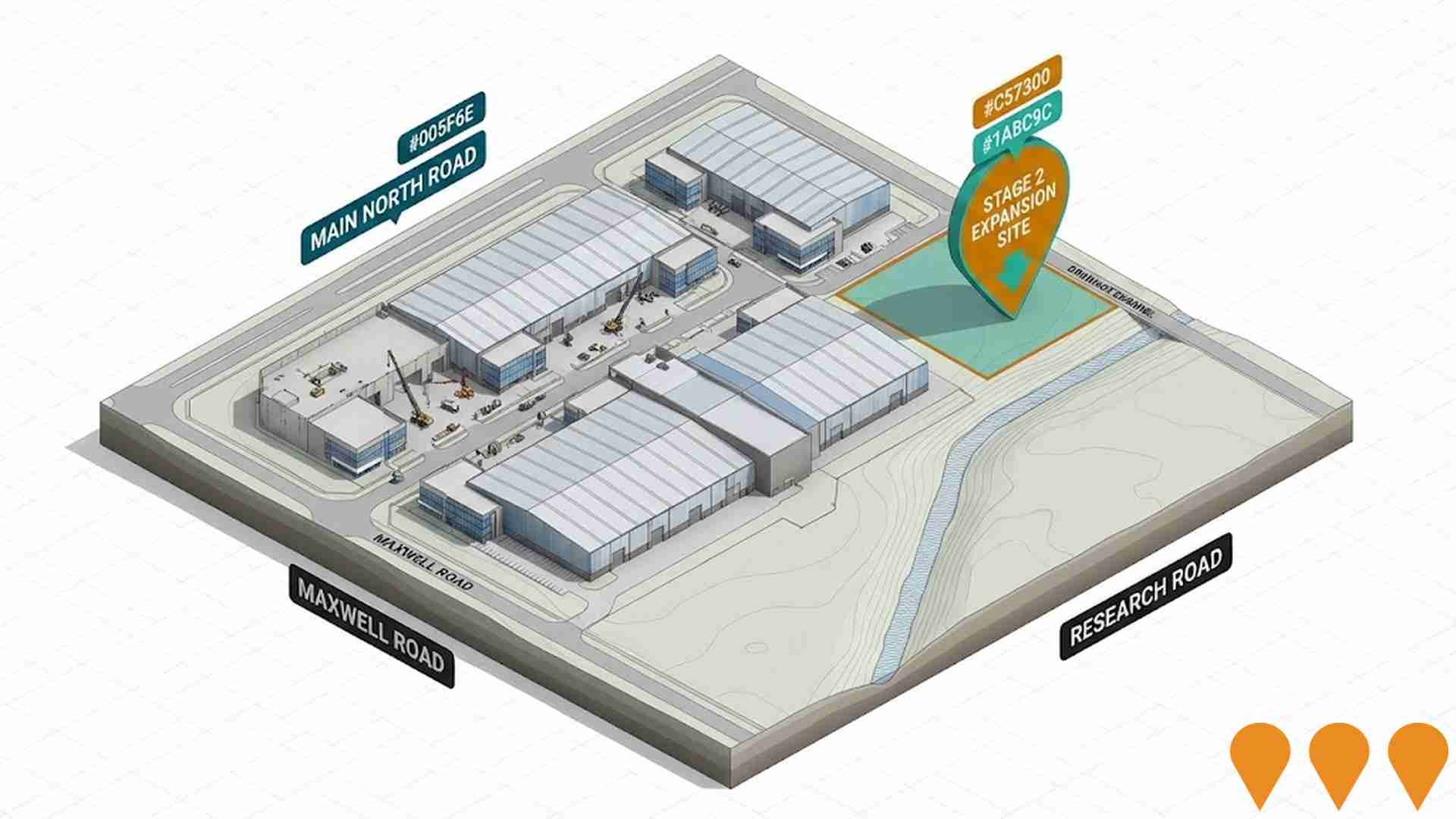 Business Parks & Technology Hubs