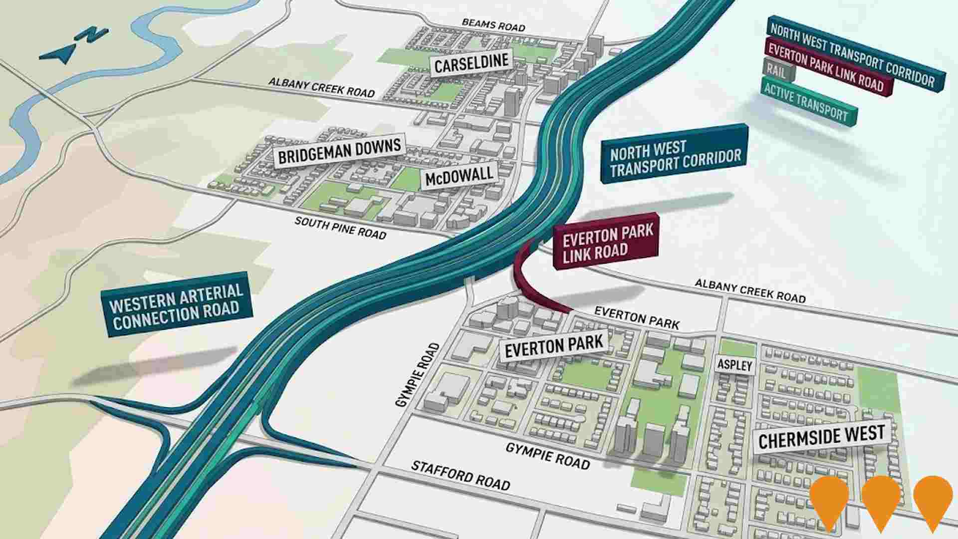 Transport & Logistics