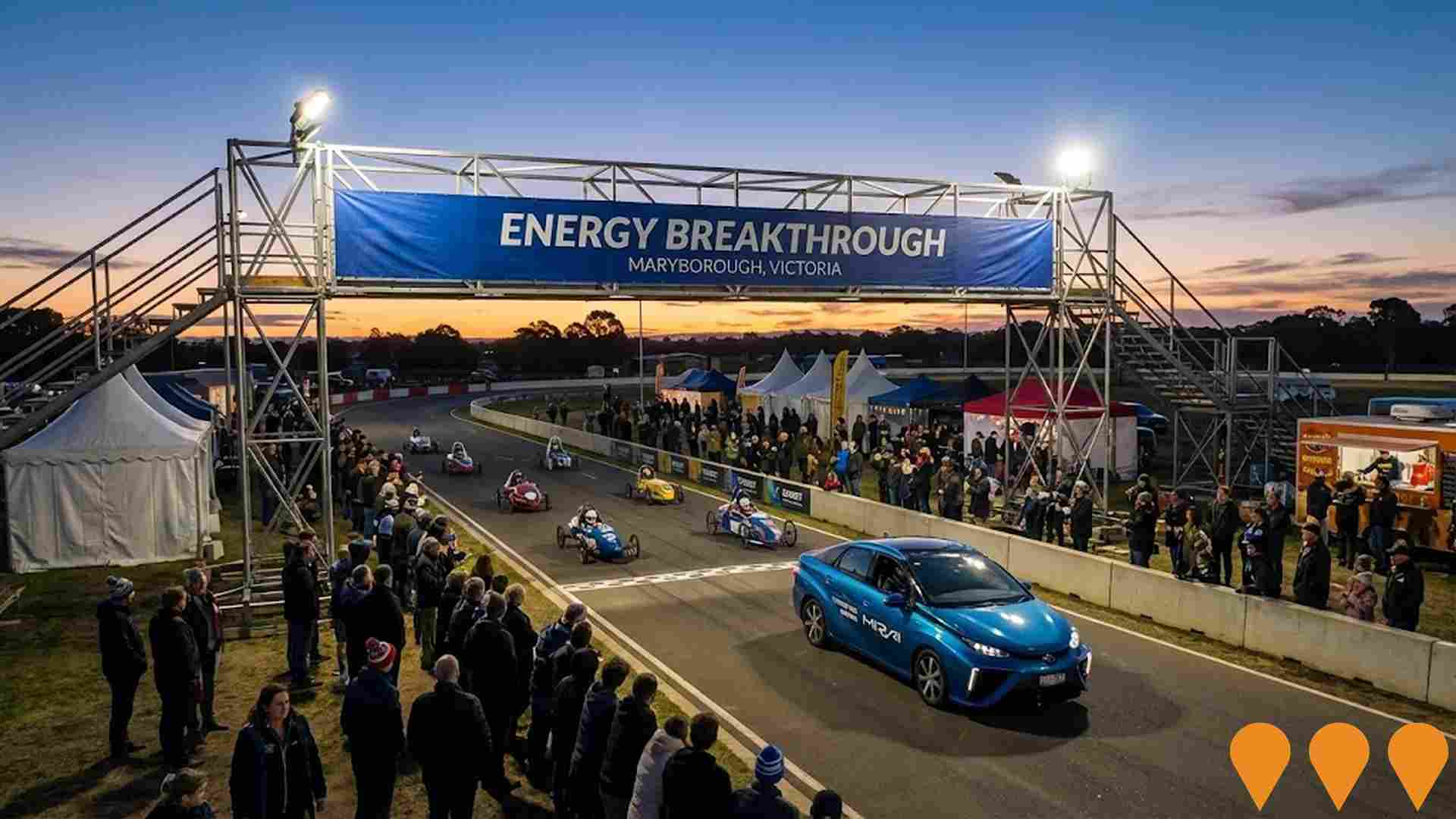 Education & Training