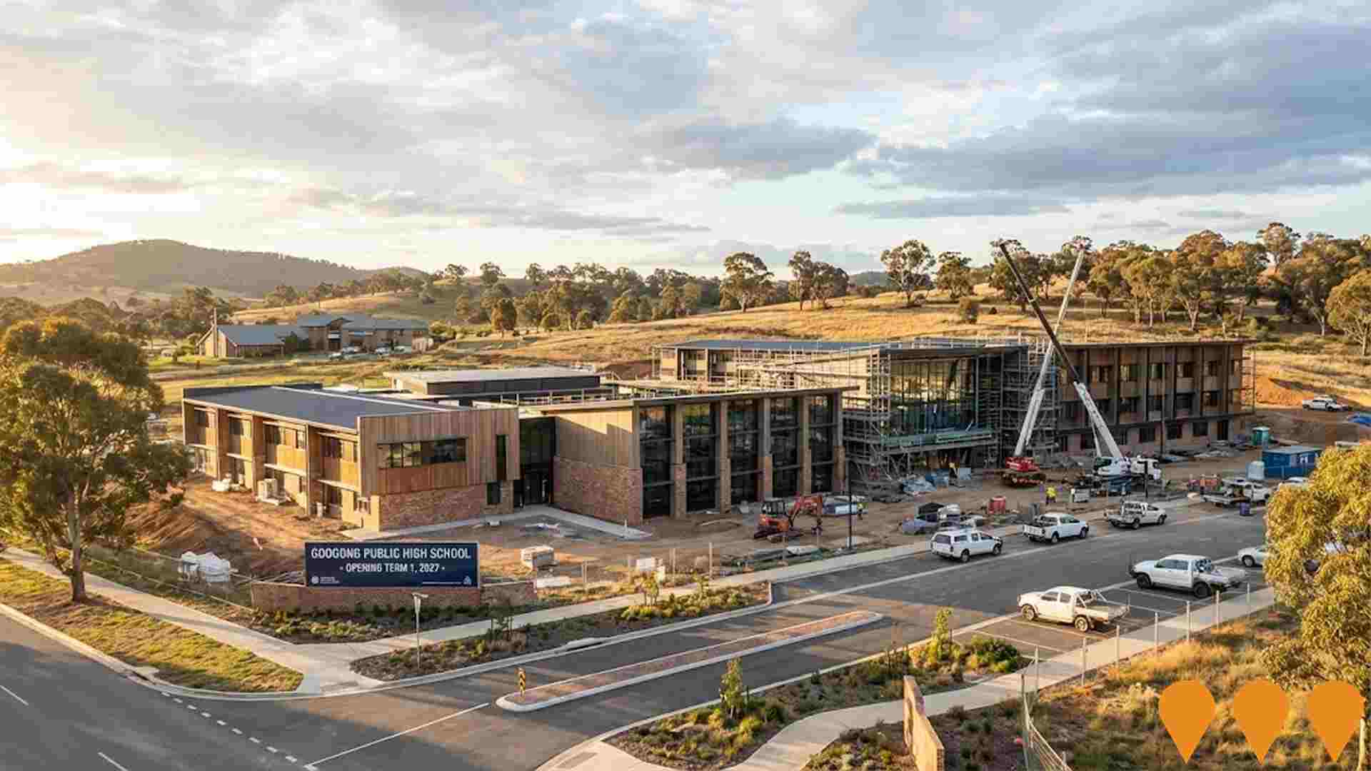 Education & Training