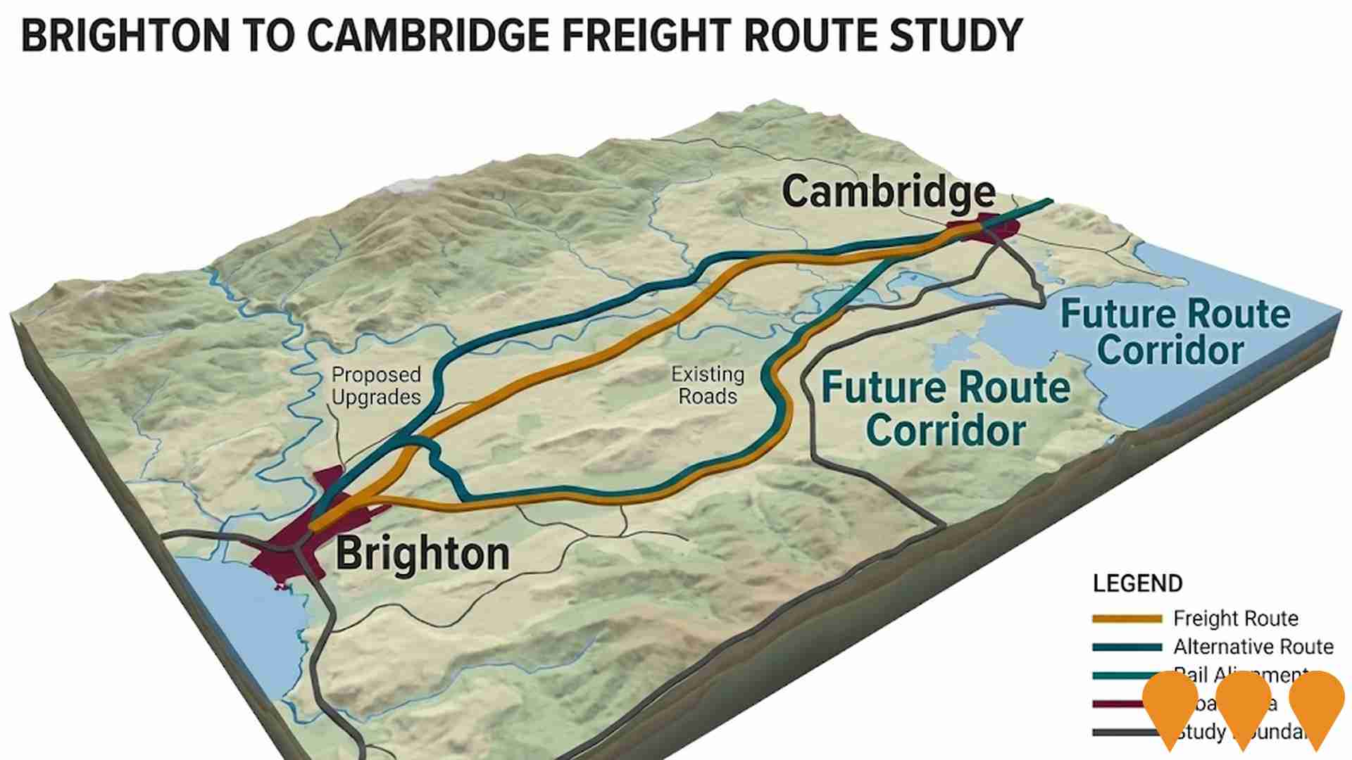 Transport & Logistics