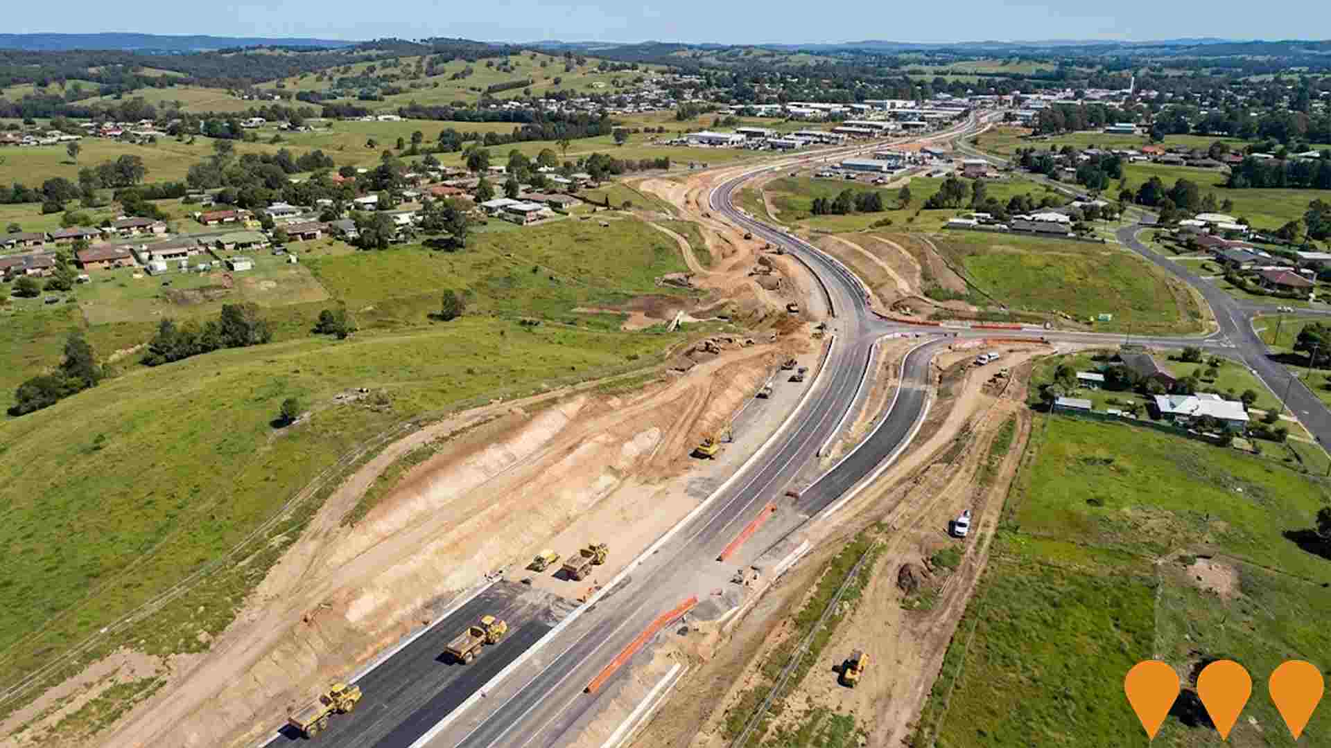 Transport & Logistics