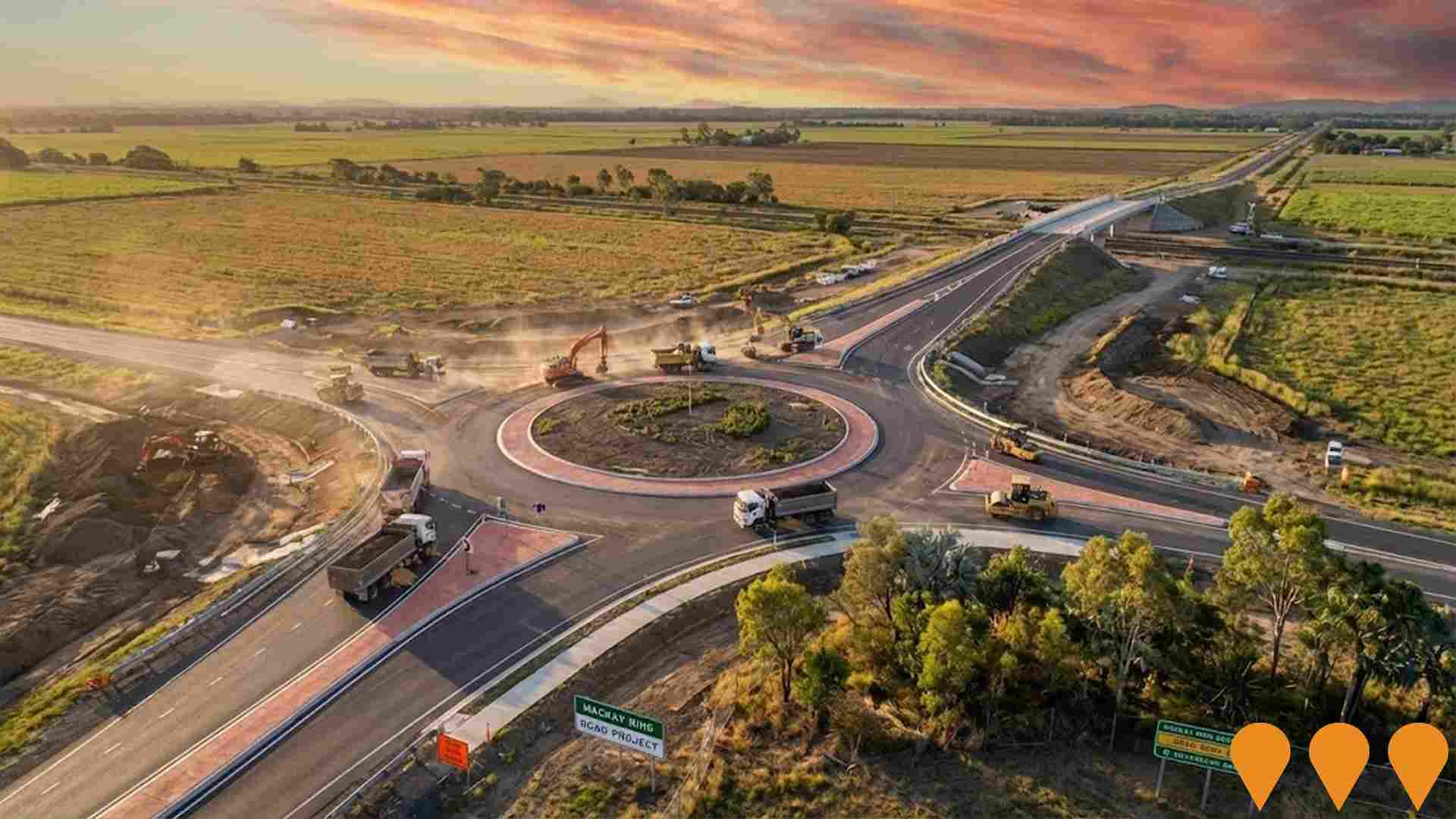 Transport & Logistics