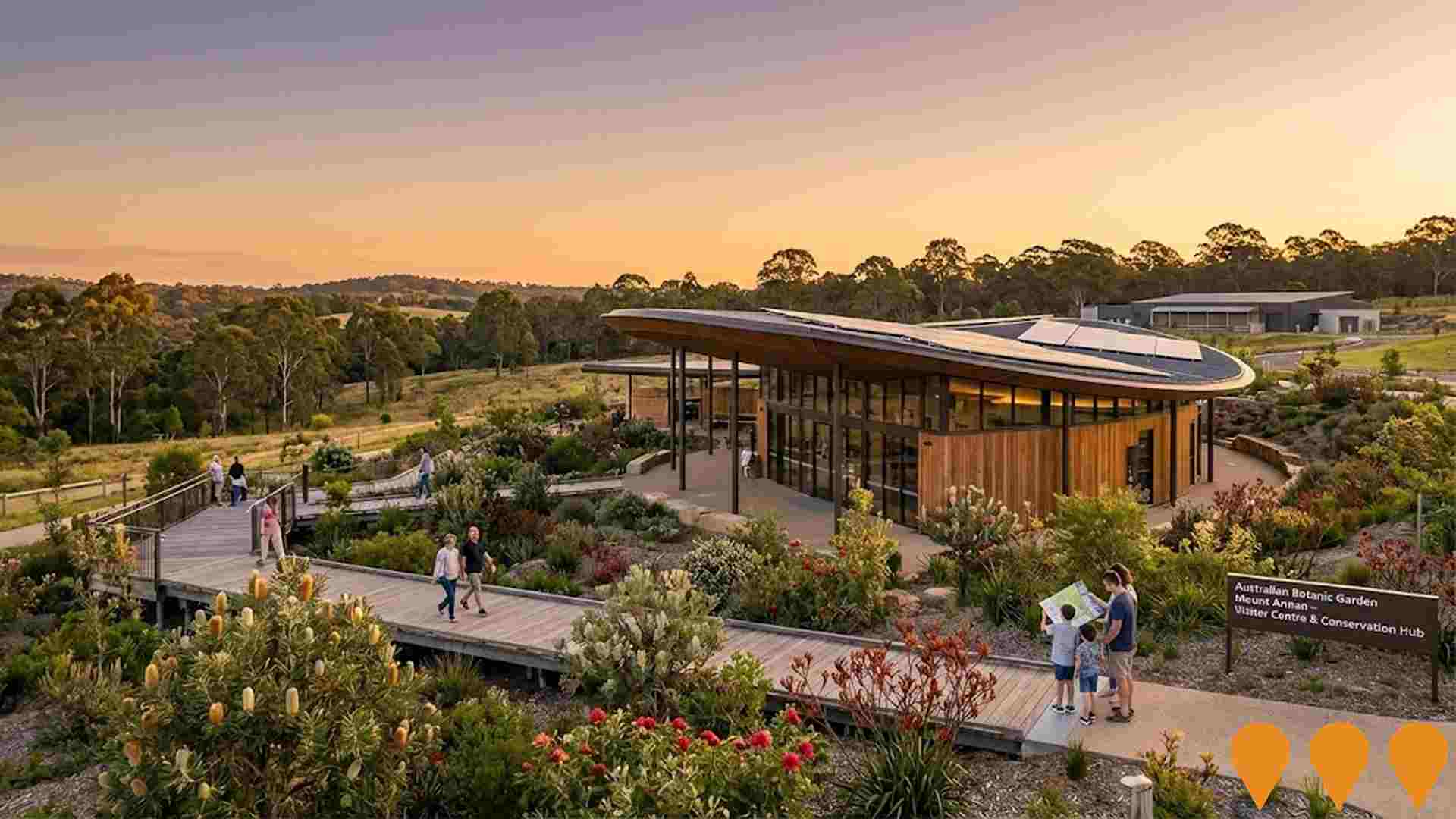 Agriculture & Rural Development