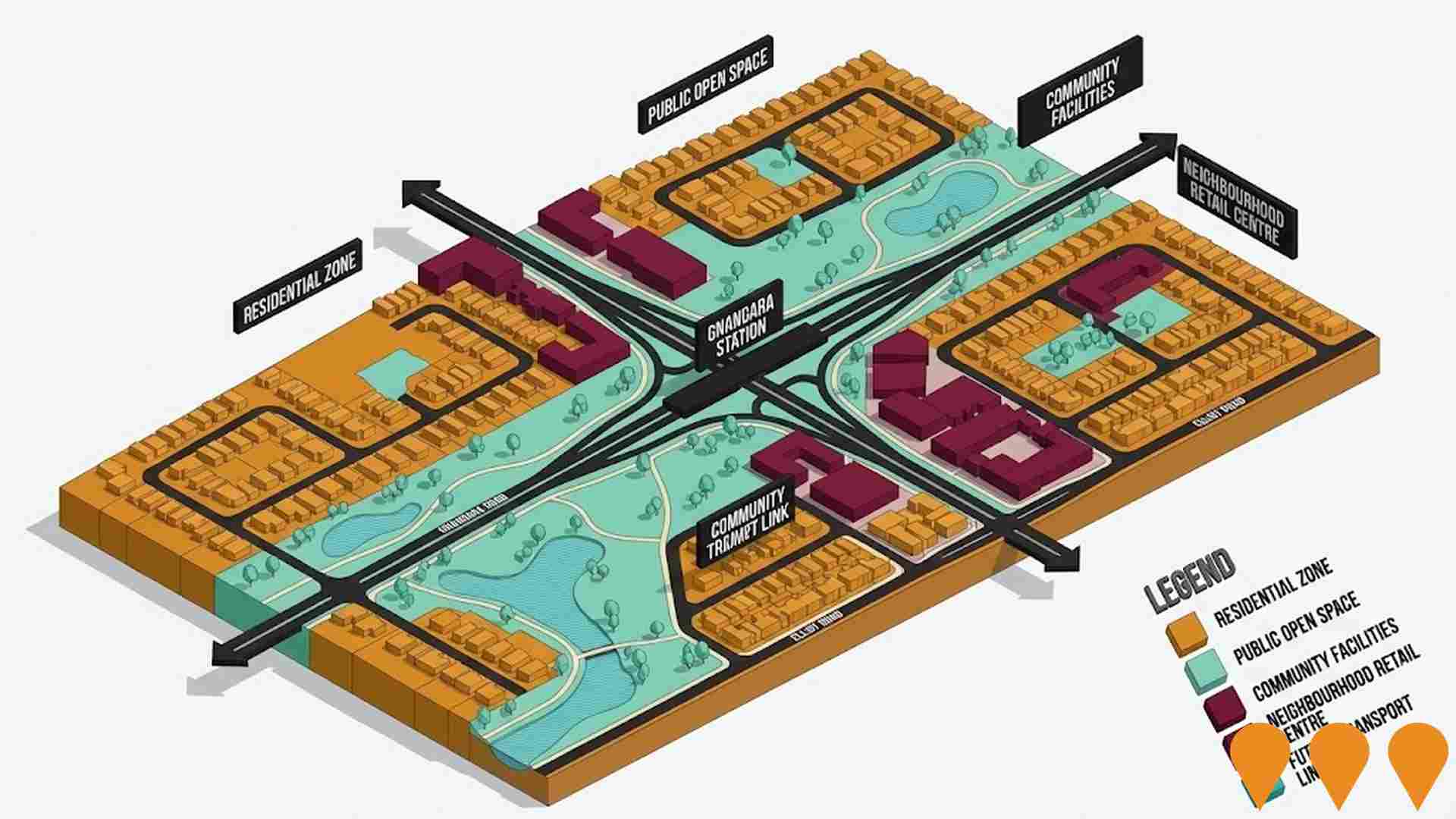 Communities, Precincts & Urban Renewal