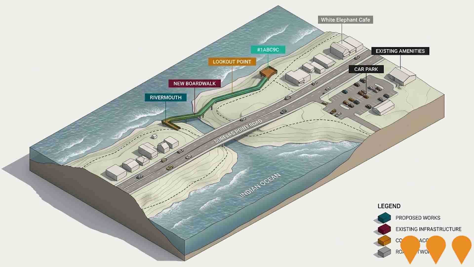 Environmental & Disaster Management