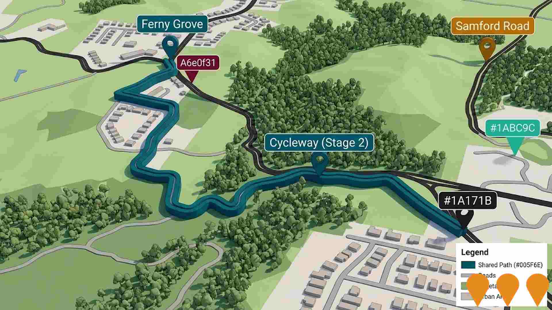 Transport & Logistics