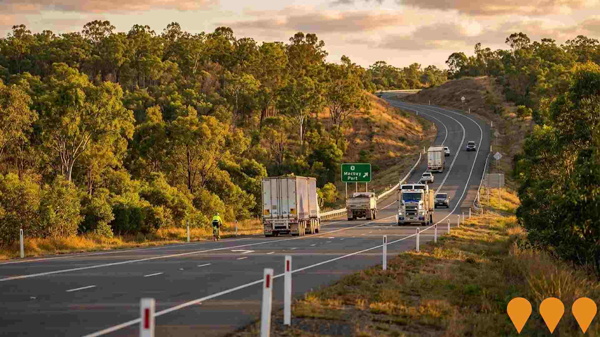 Transport & Logistics