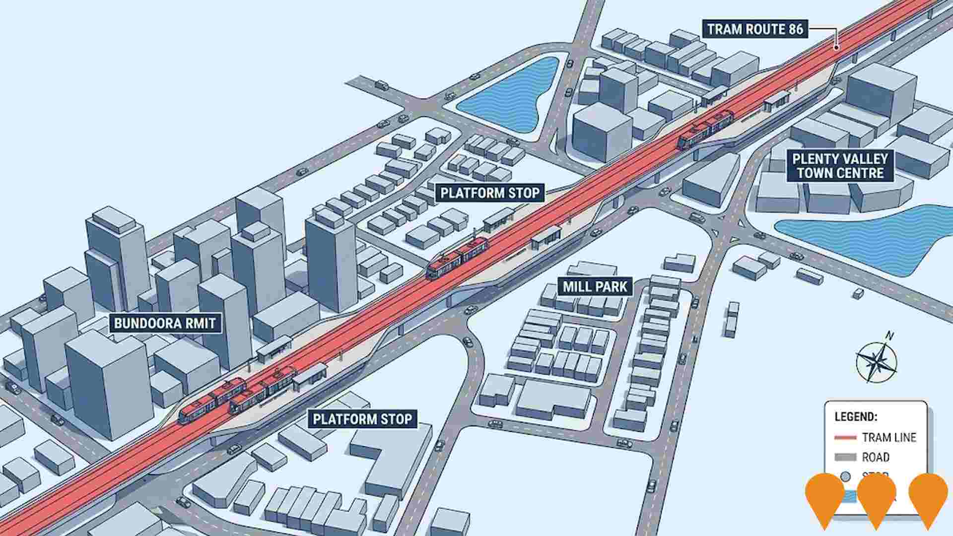 Transport & Logistics