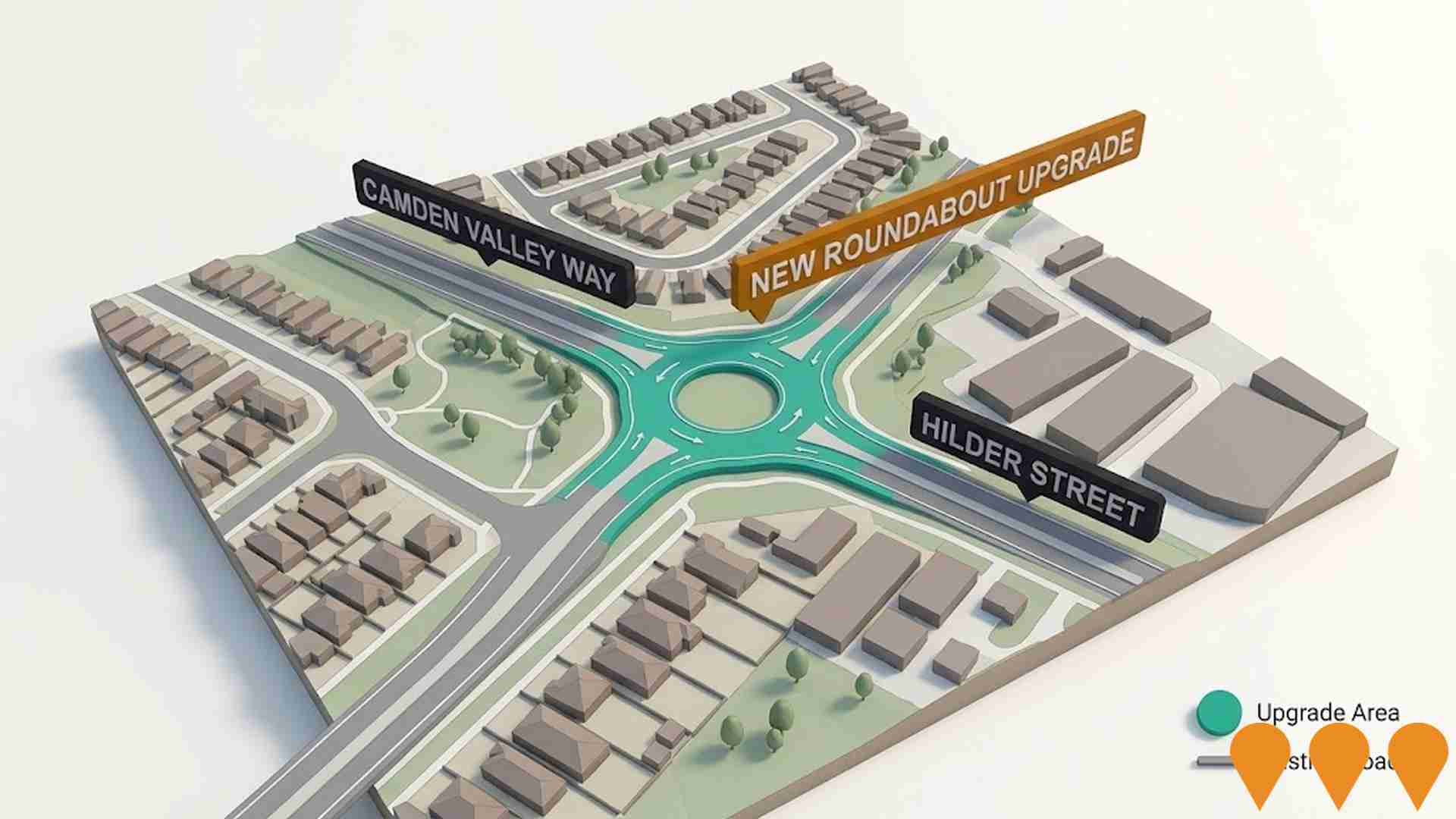 Transport & Logistics