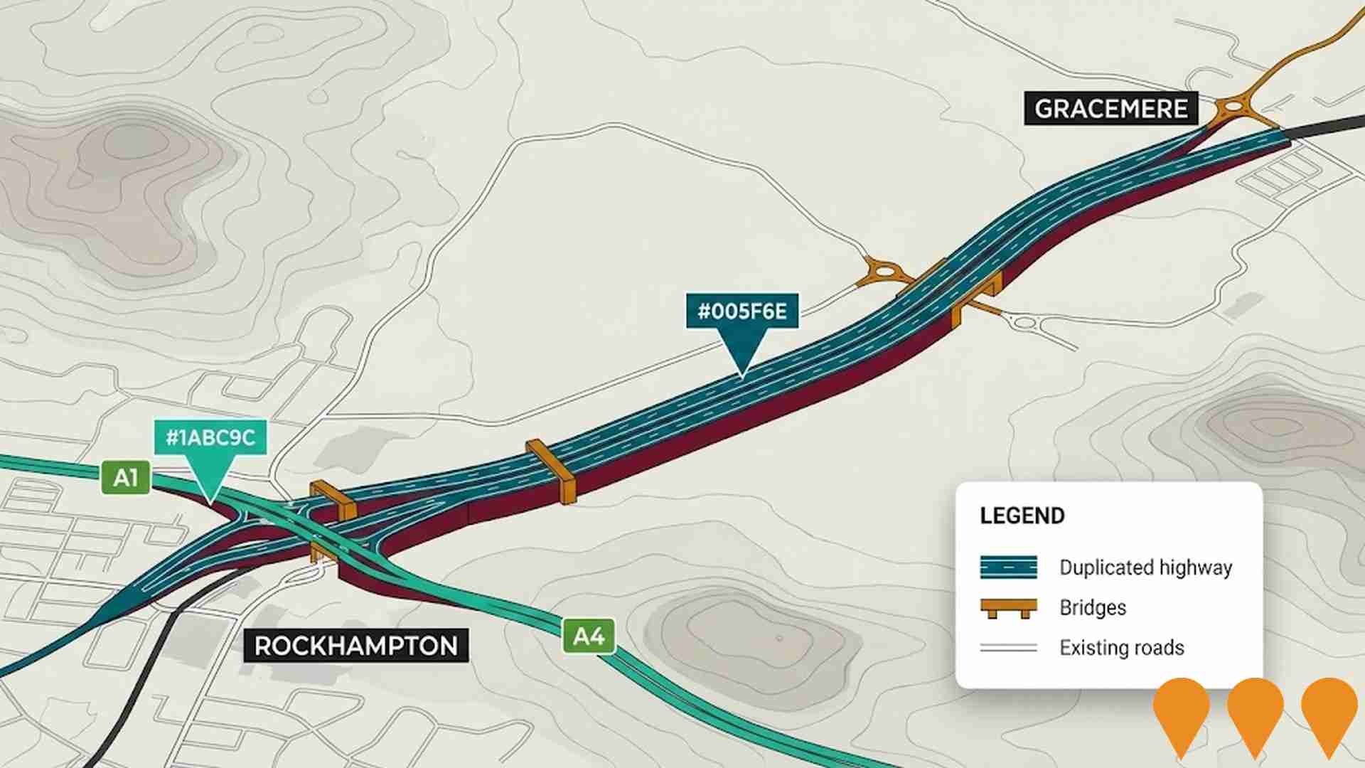 Transport & Logistics