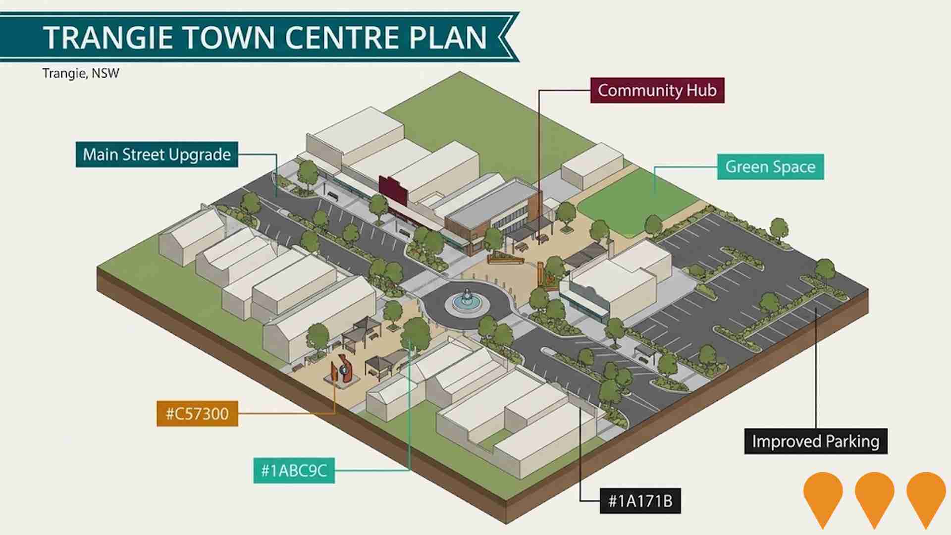 Communities, Precincts & Urban Renewal