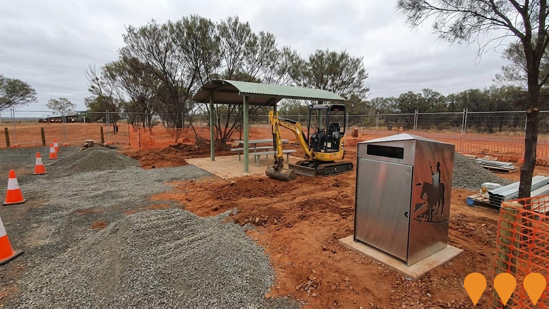 Transport & Logistics