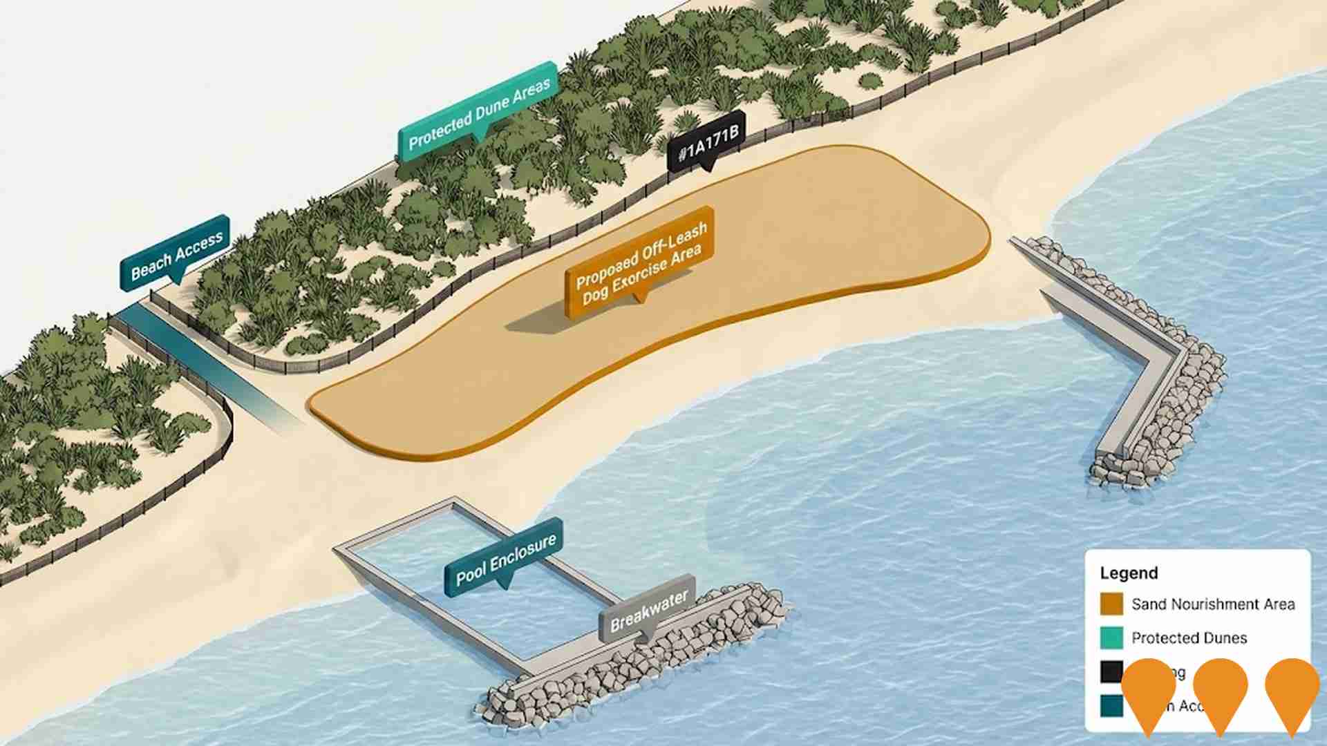 Environmental & Disaster Management