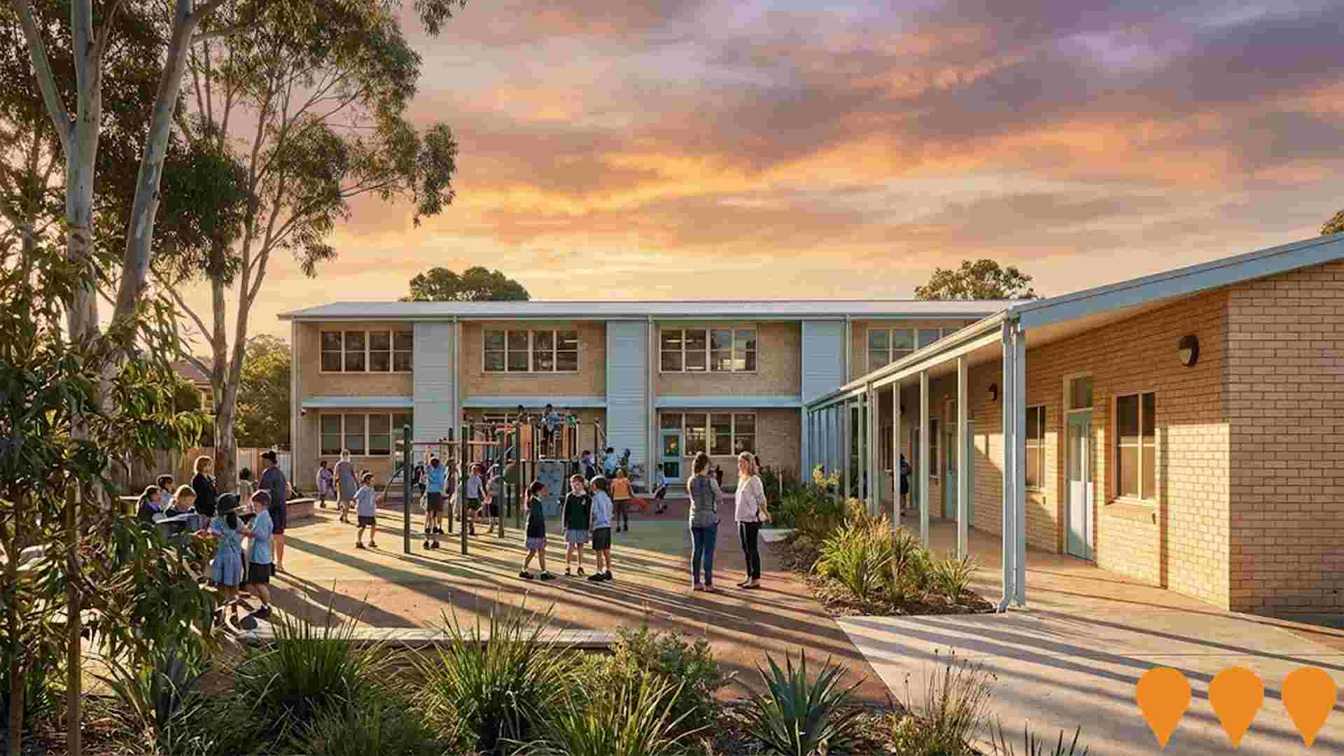 Education & Training