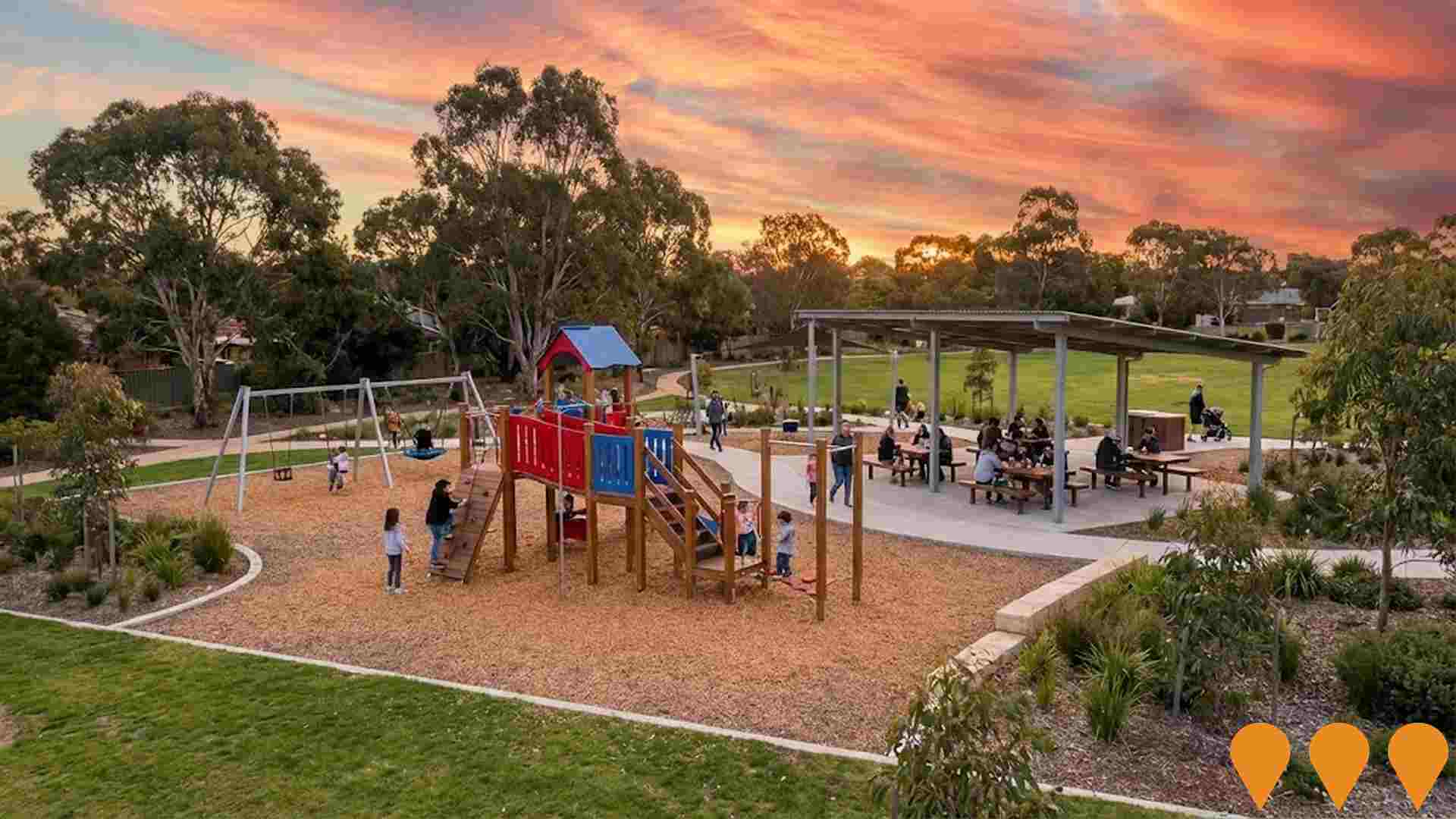 Communities, Precincts & Urban Renewal