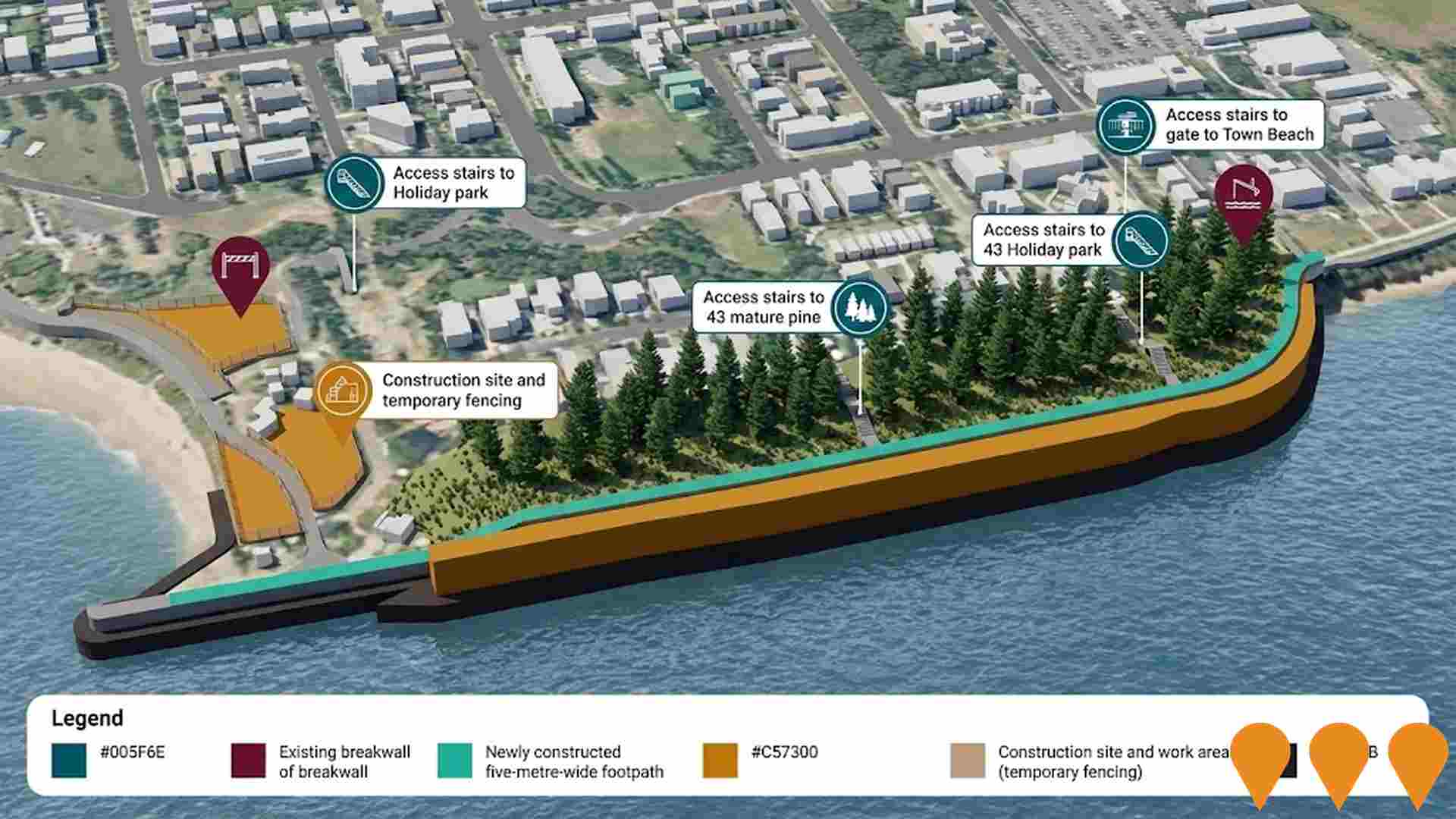 Ports, Marinas, Fisheries & Aquaculture